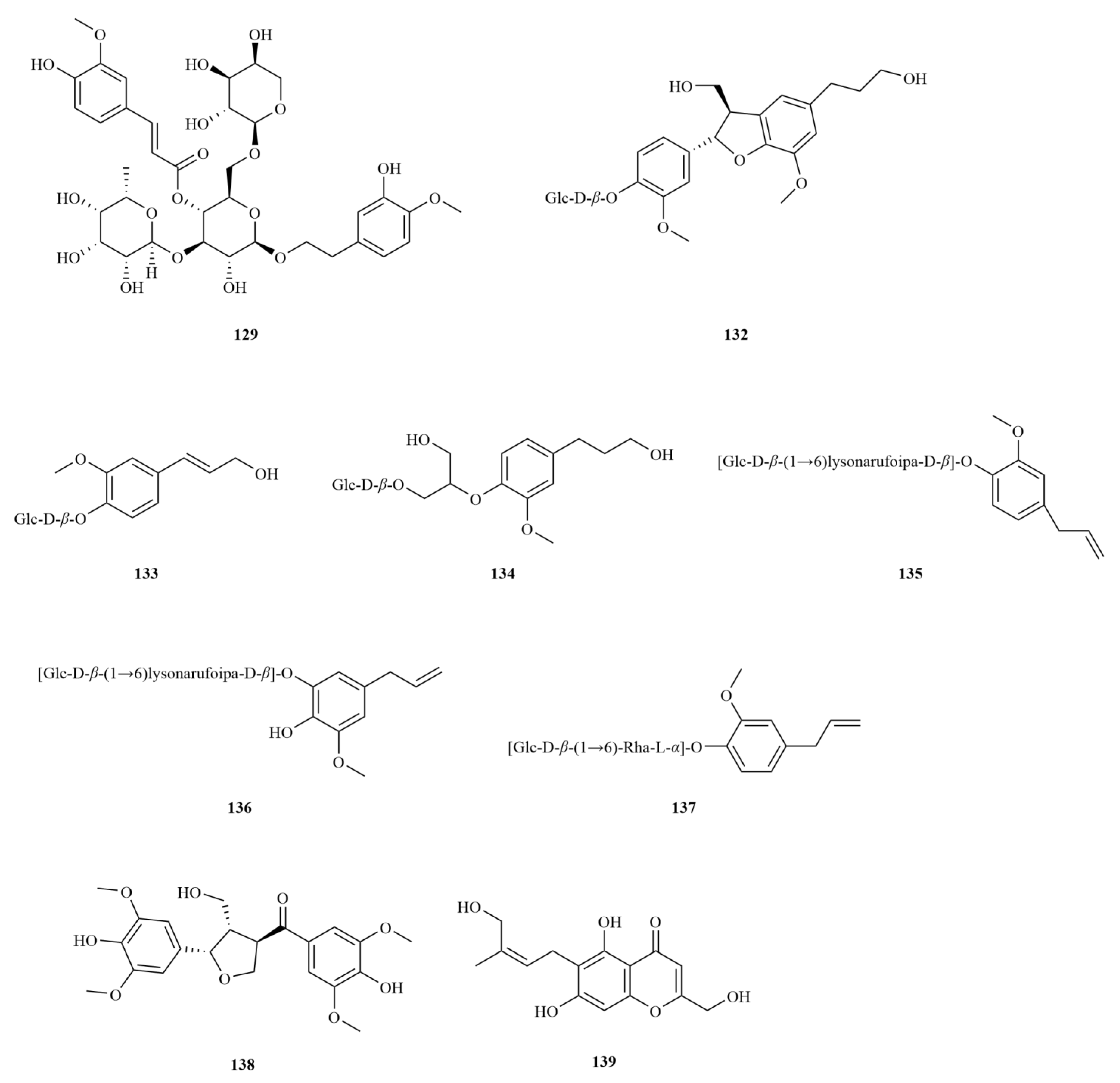 Molecules 28 06564 g003d