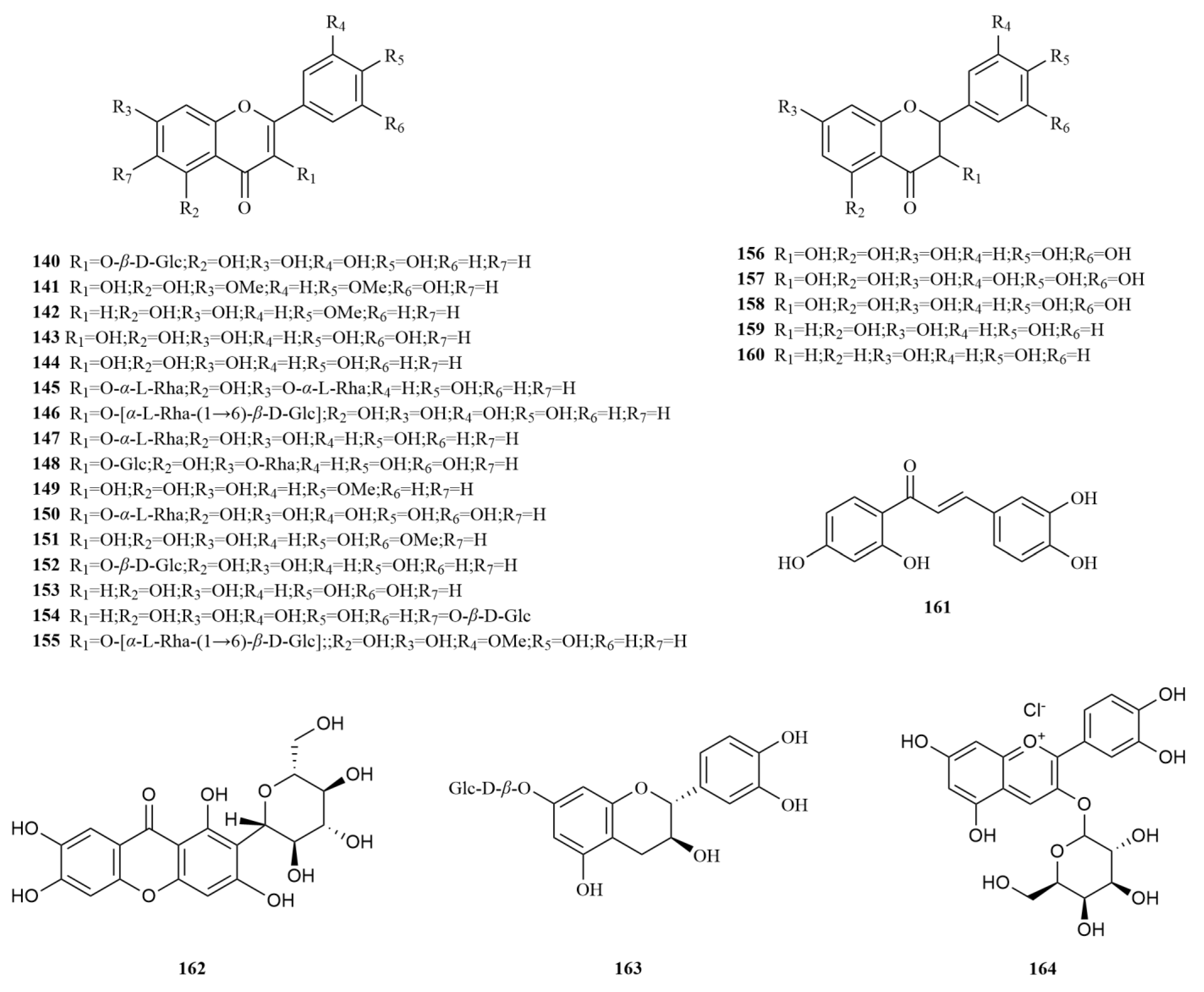 Molecules 28 06564 g004