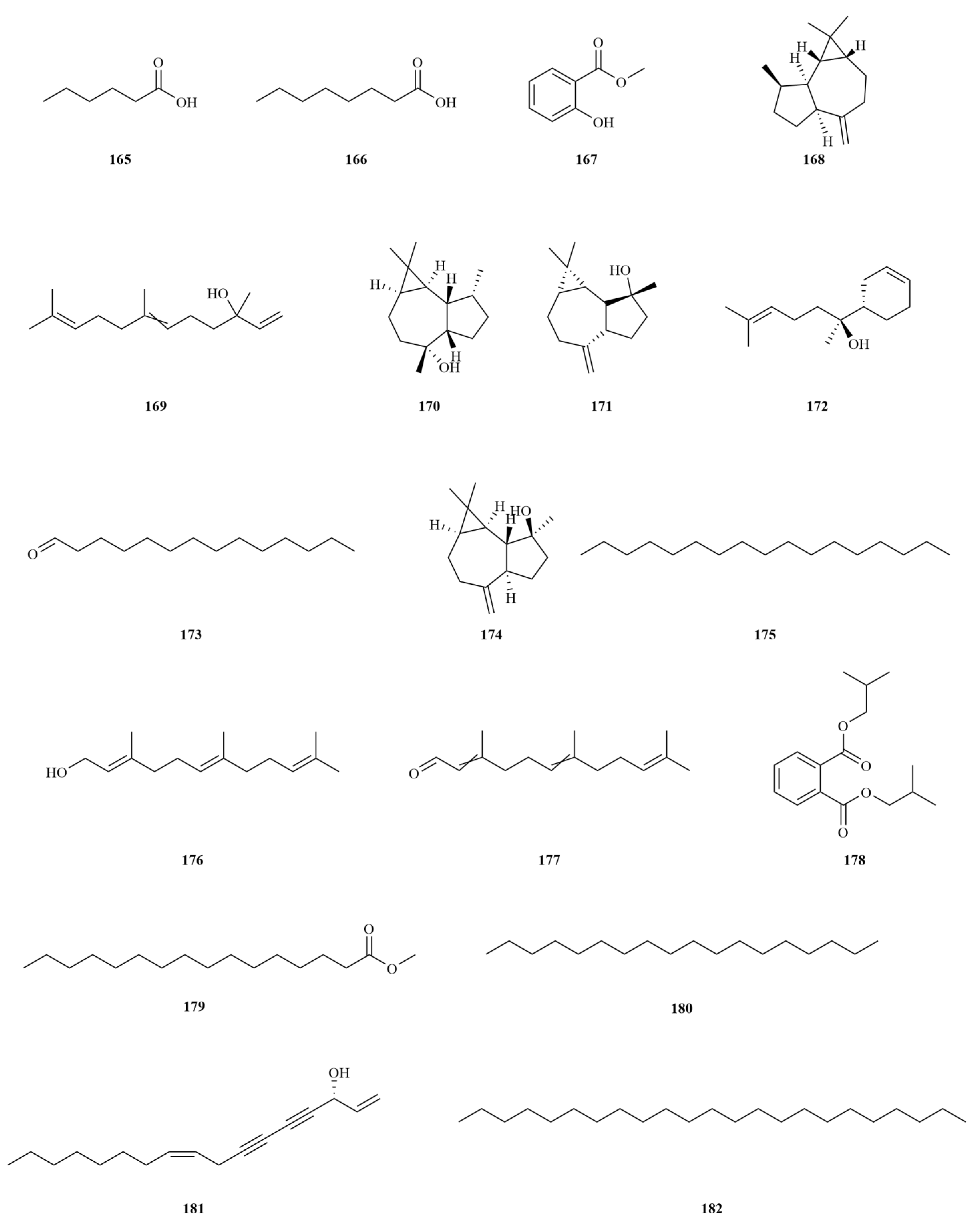 Molecules 28 06564 g005a