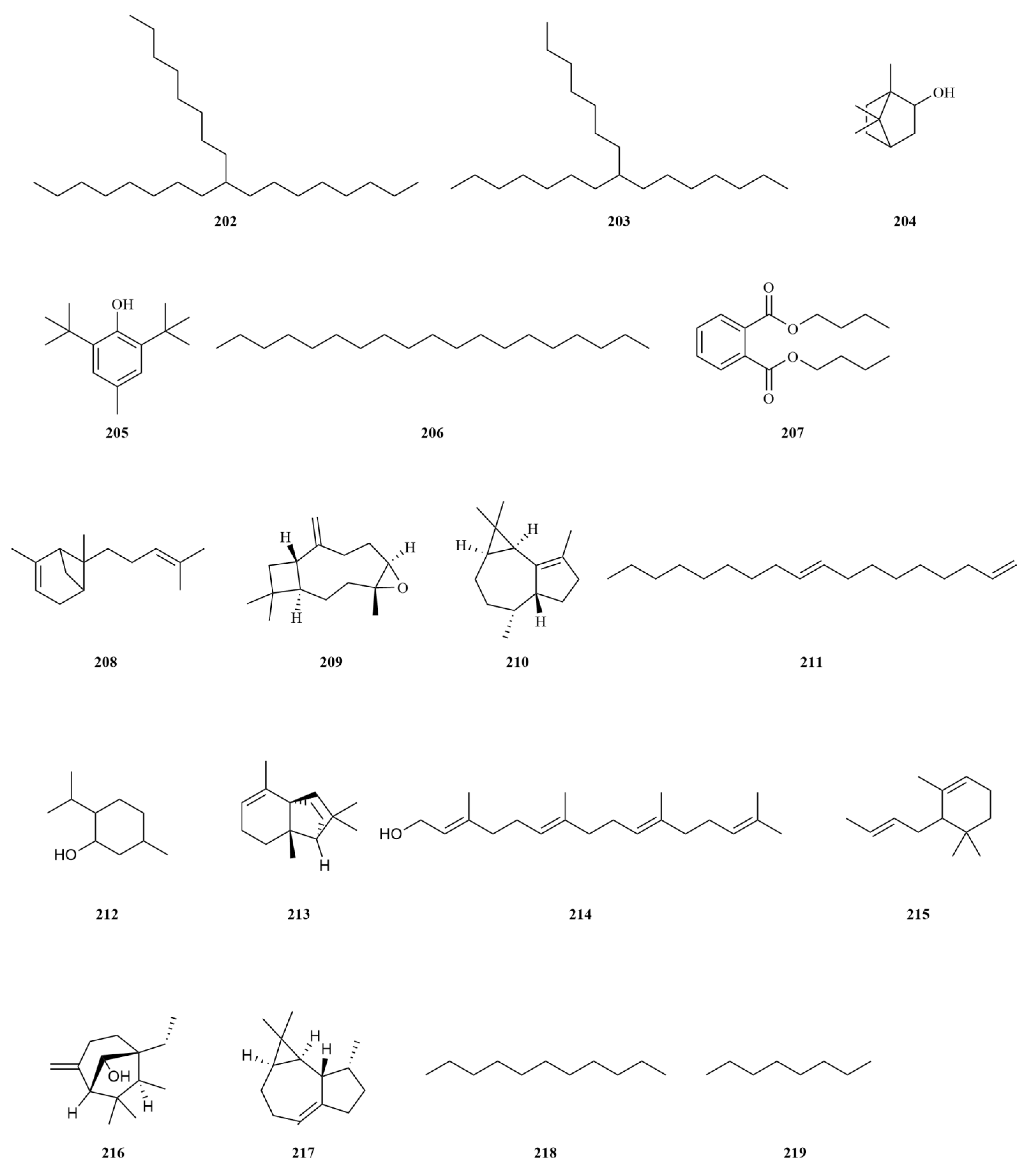 Molecules 28 06564 g005c