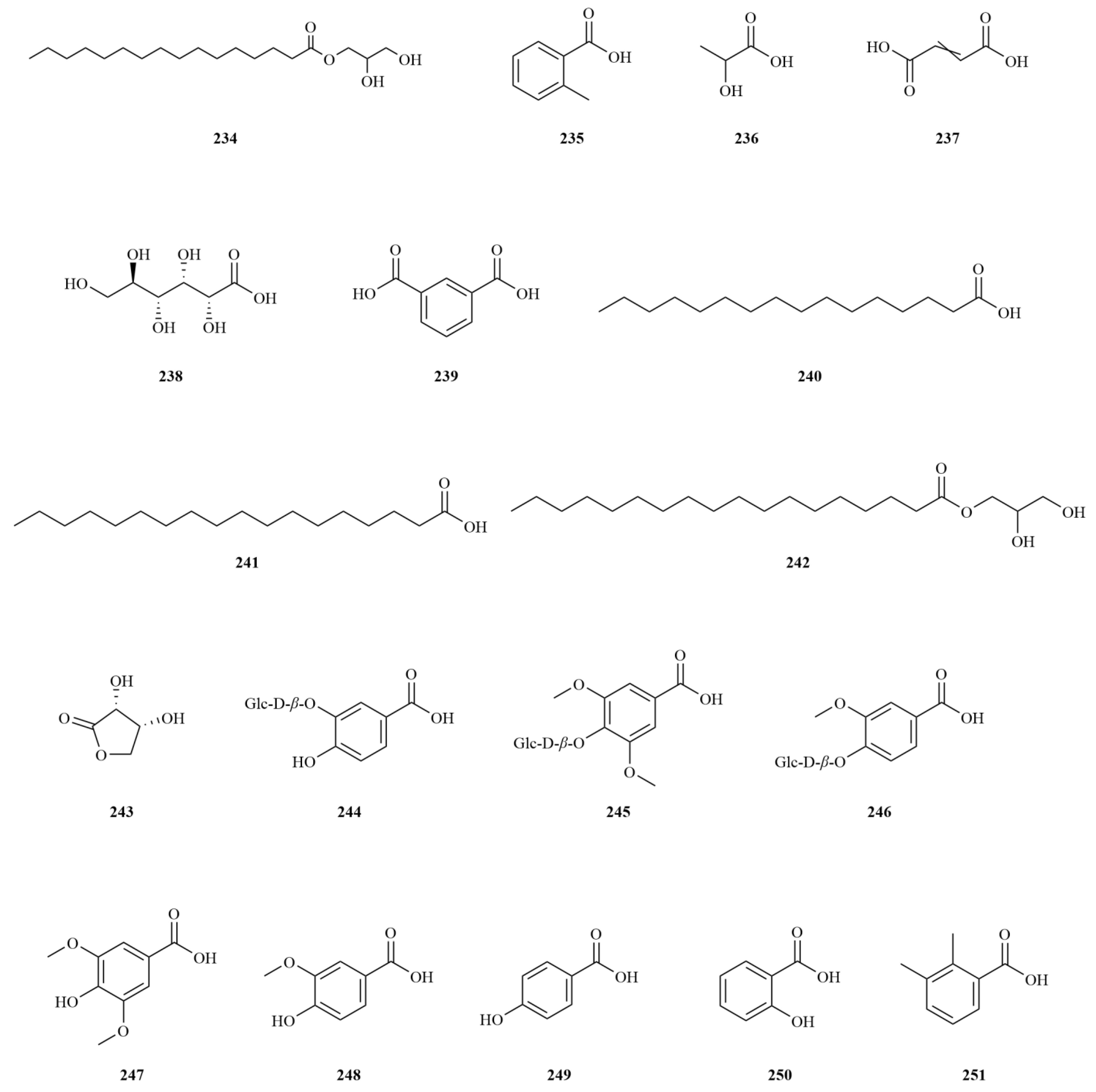 Molecules 28 06564 g006b