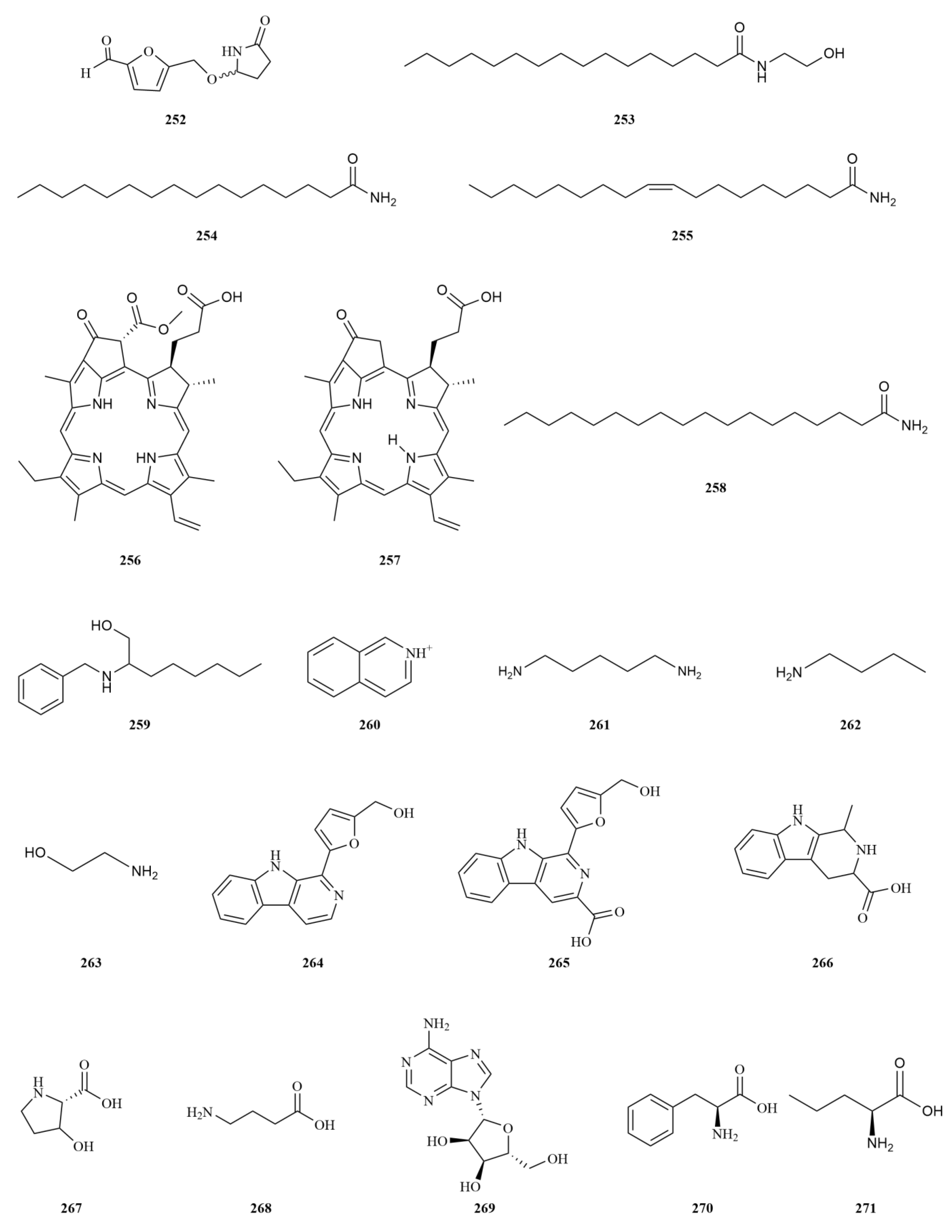 Molecules 28 06564 g007
