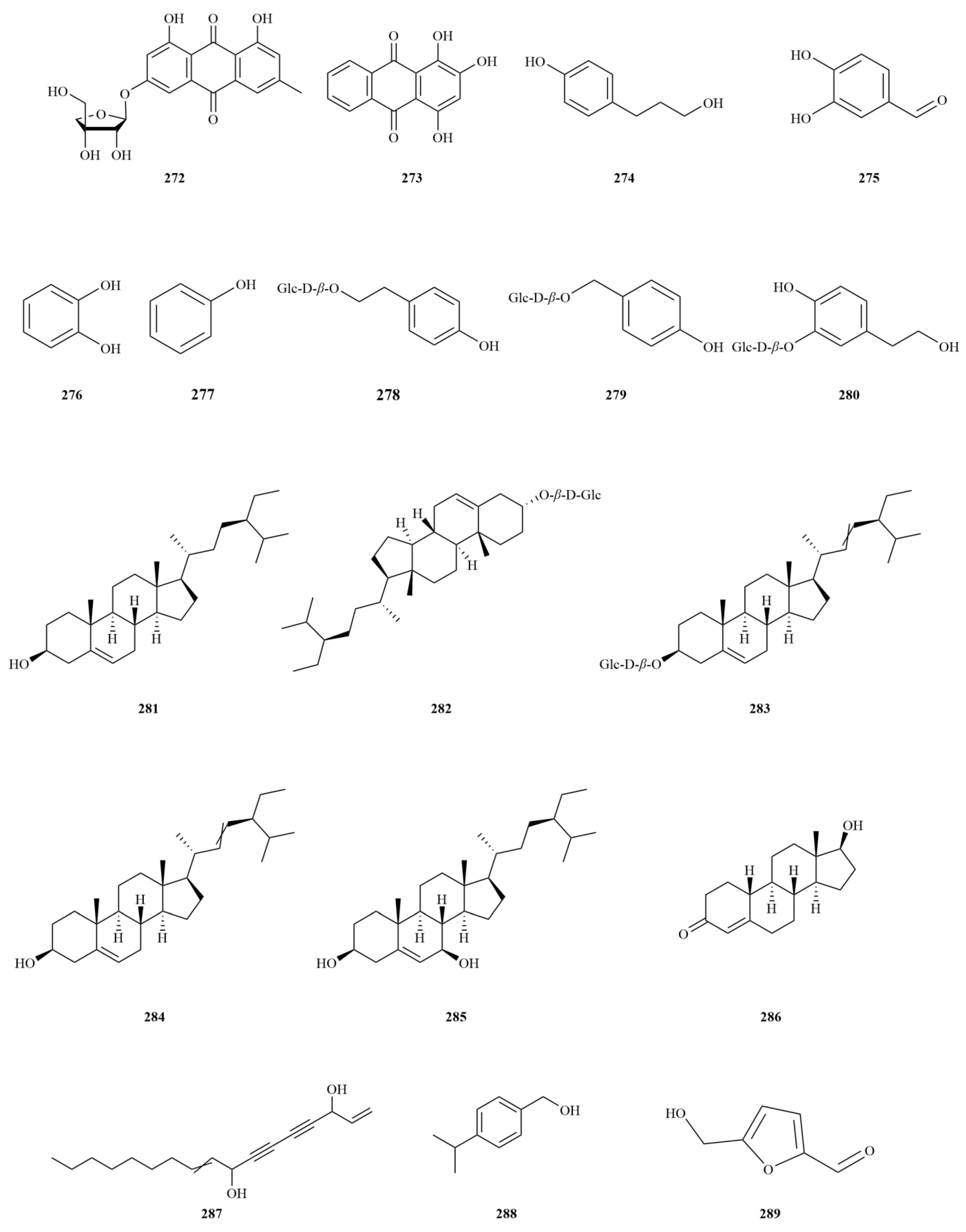 Molecules 28 06564 g008a