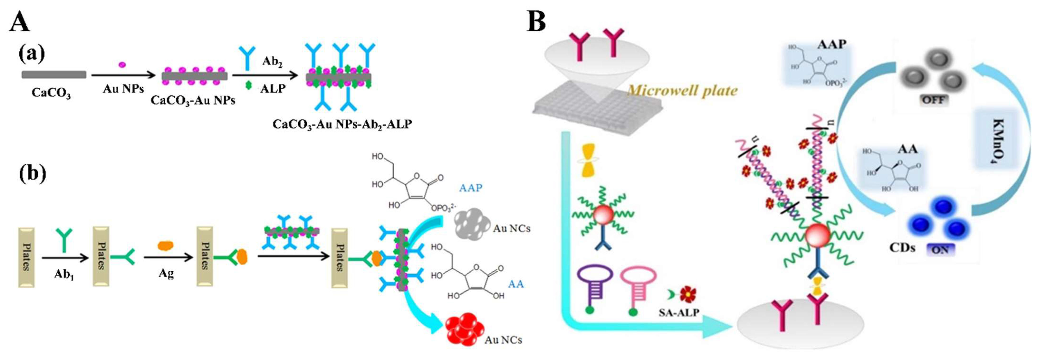 Molecules 28 06565 g009