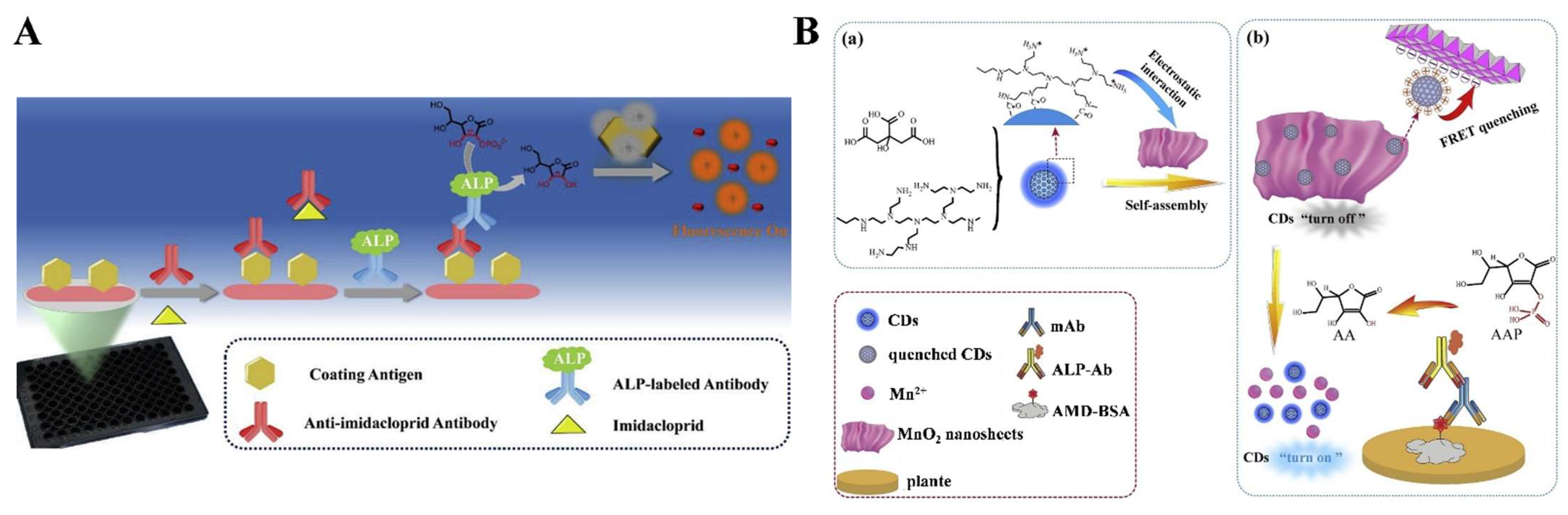 Molecules 28 06565 g010