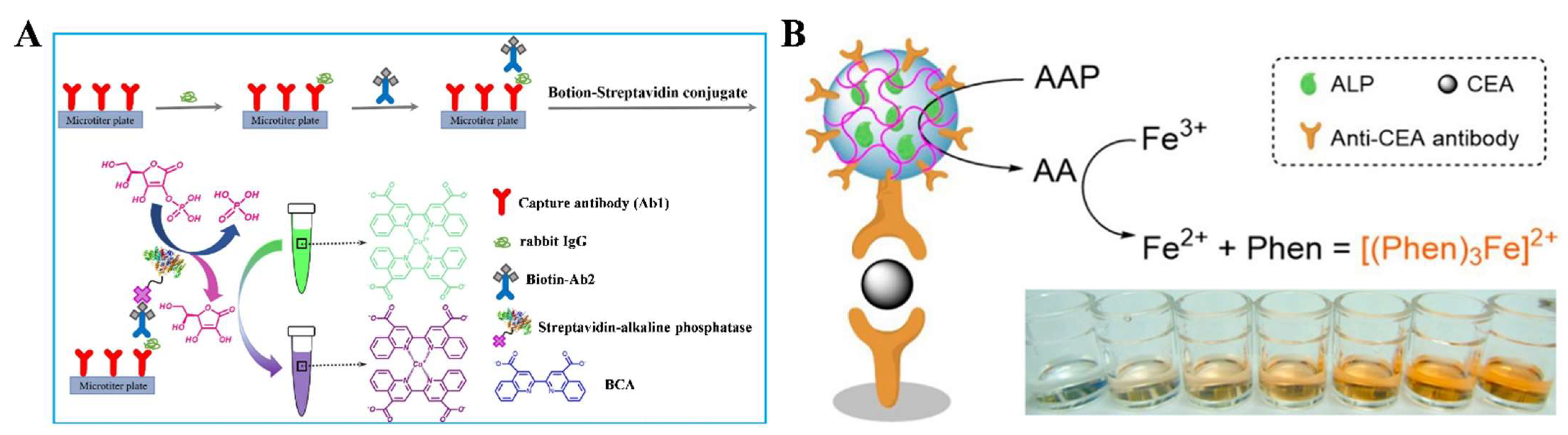 Molecules 28 06565 g014