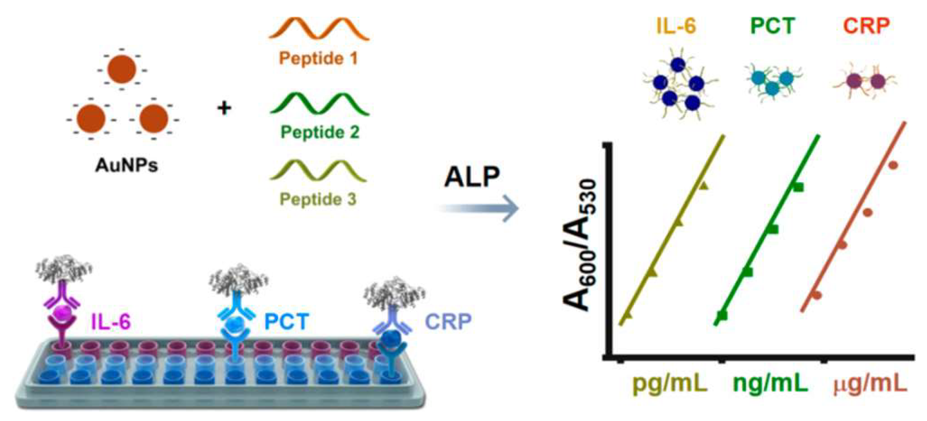 Molecules 28 06565 g018