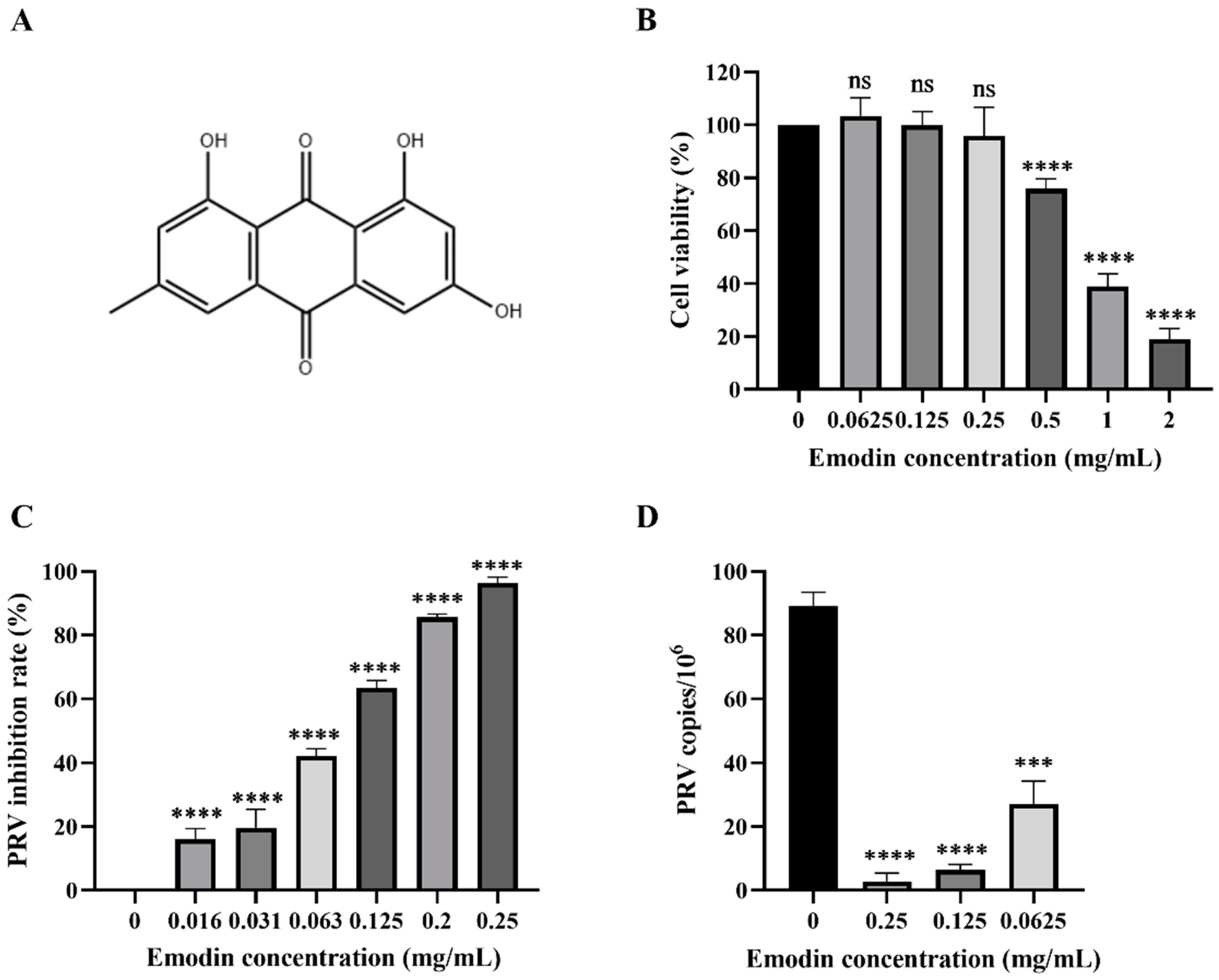 Molecules 28 06567 g001