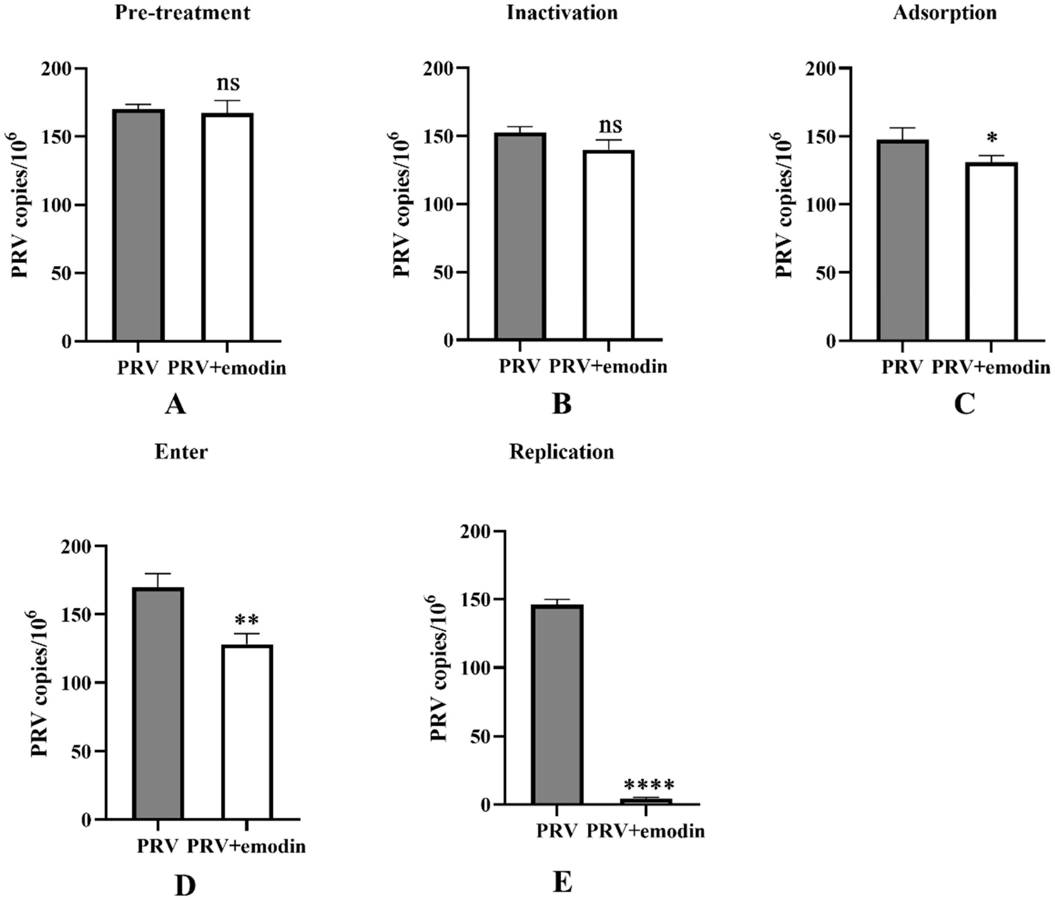 Molecules 28 06567 g002