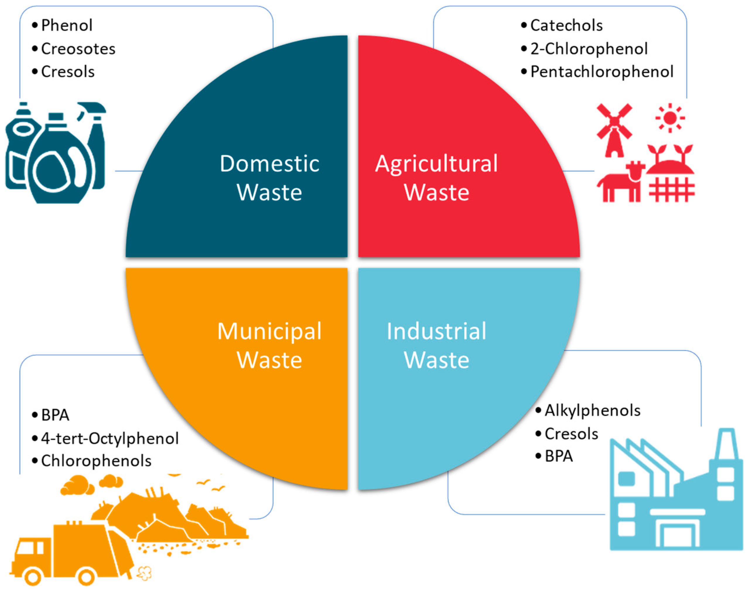 Molecules 28 06568 g002 Molecules 28 06568 g002