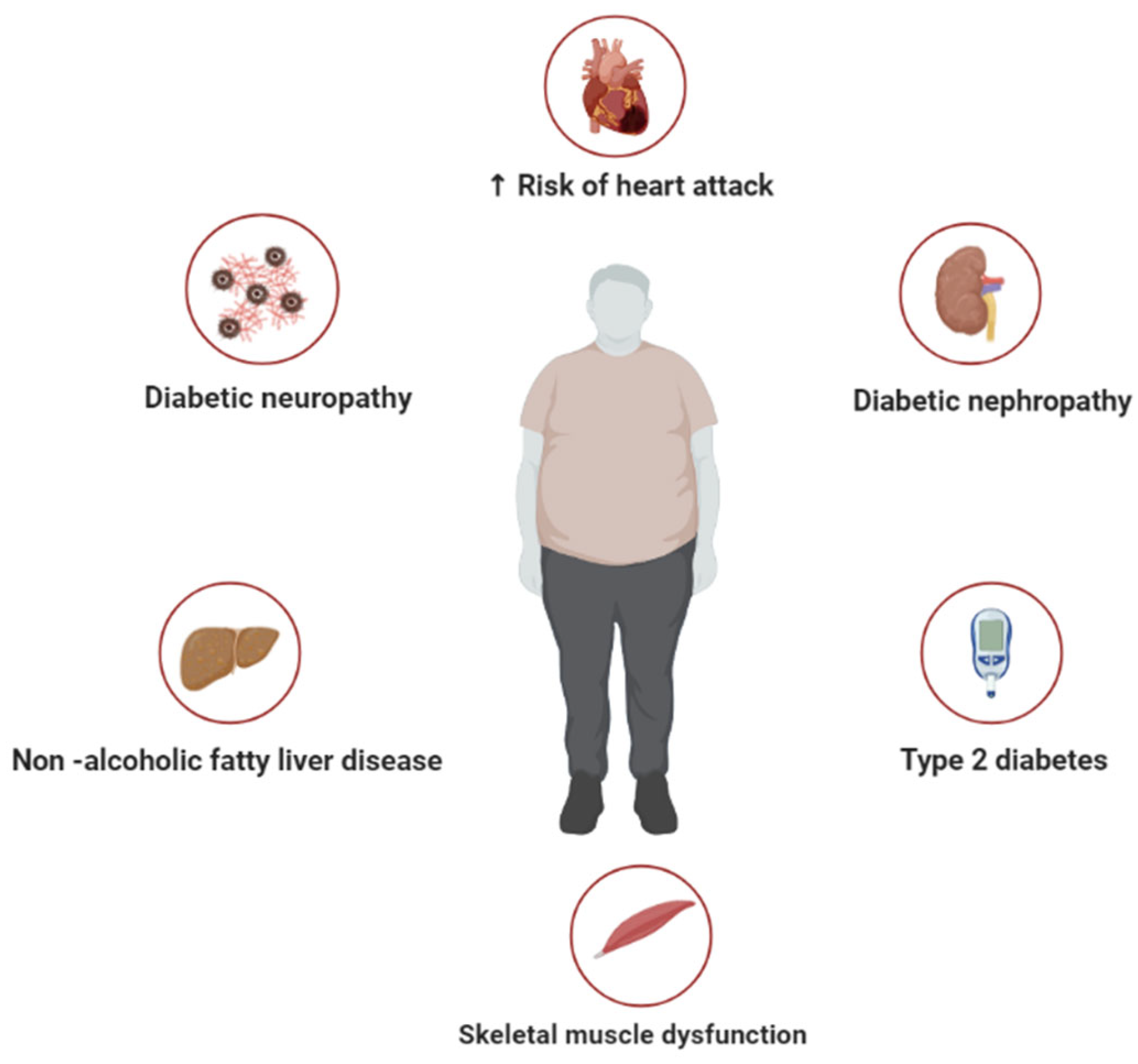 Molecules 28 06569 g001 Molecules 28 06569 g001
