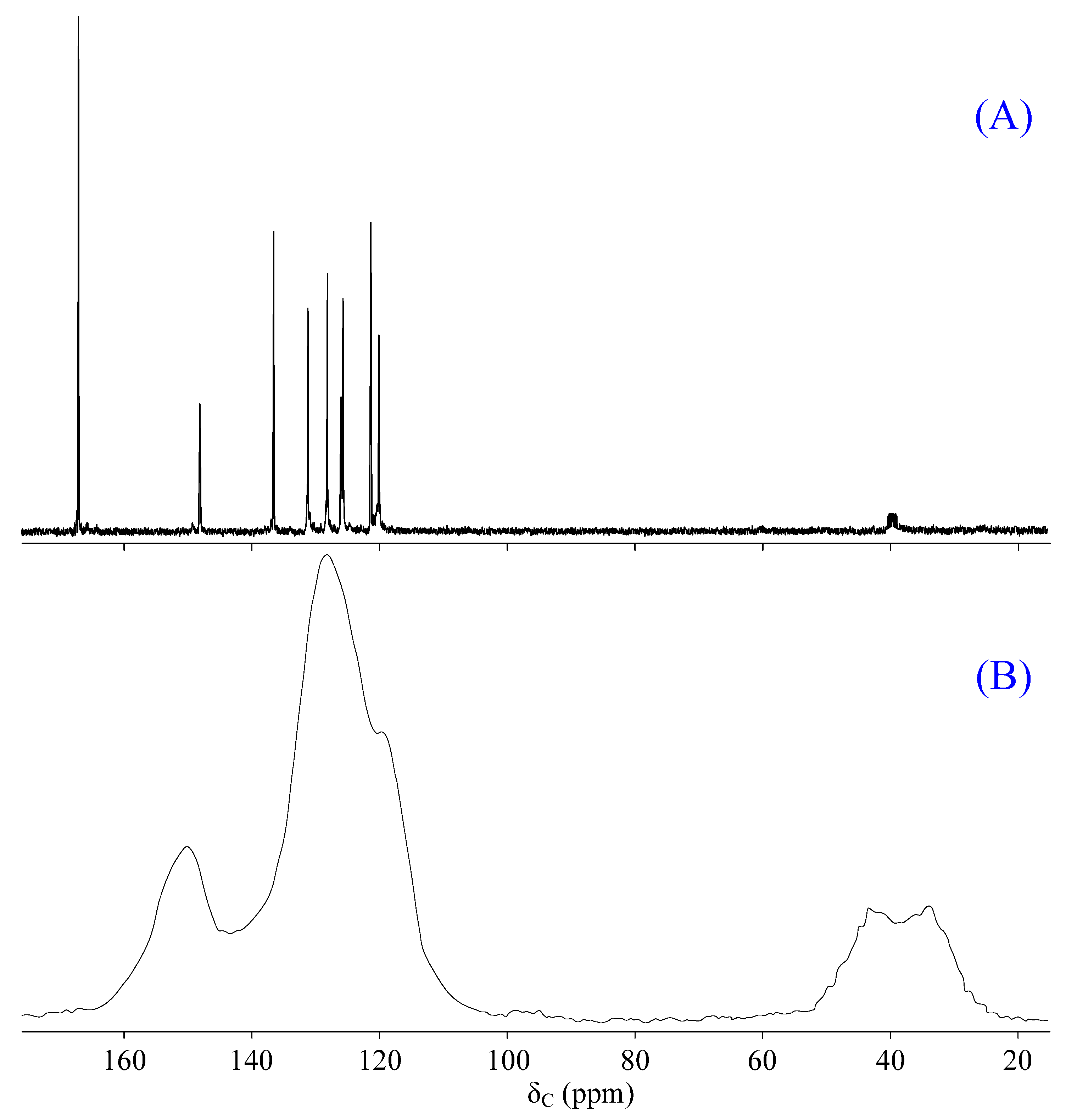 Molecules 28 06571 g003