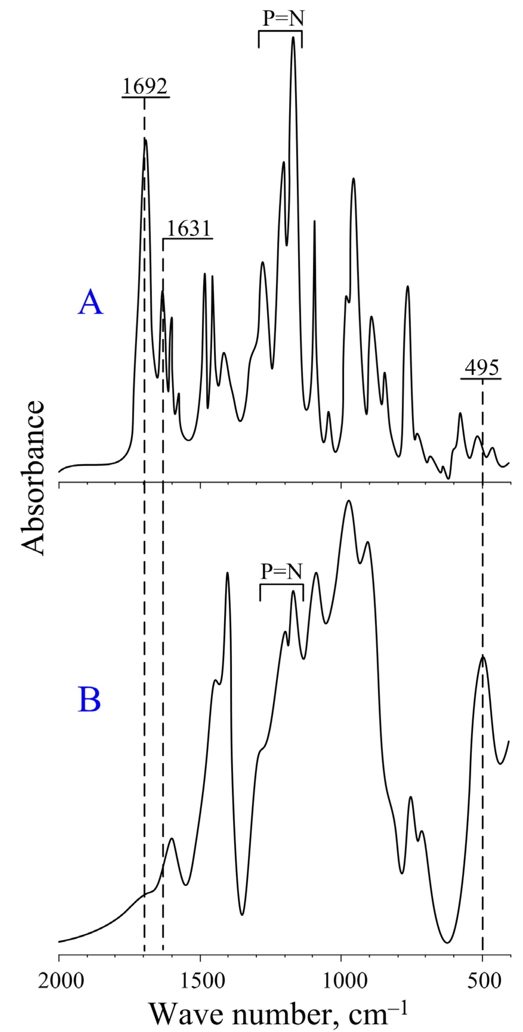 Molecules 28 06571 g007