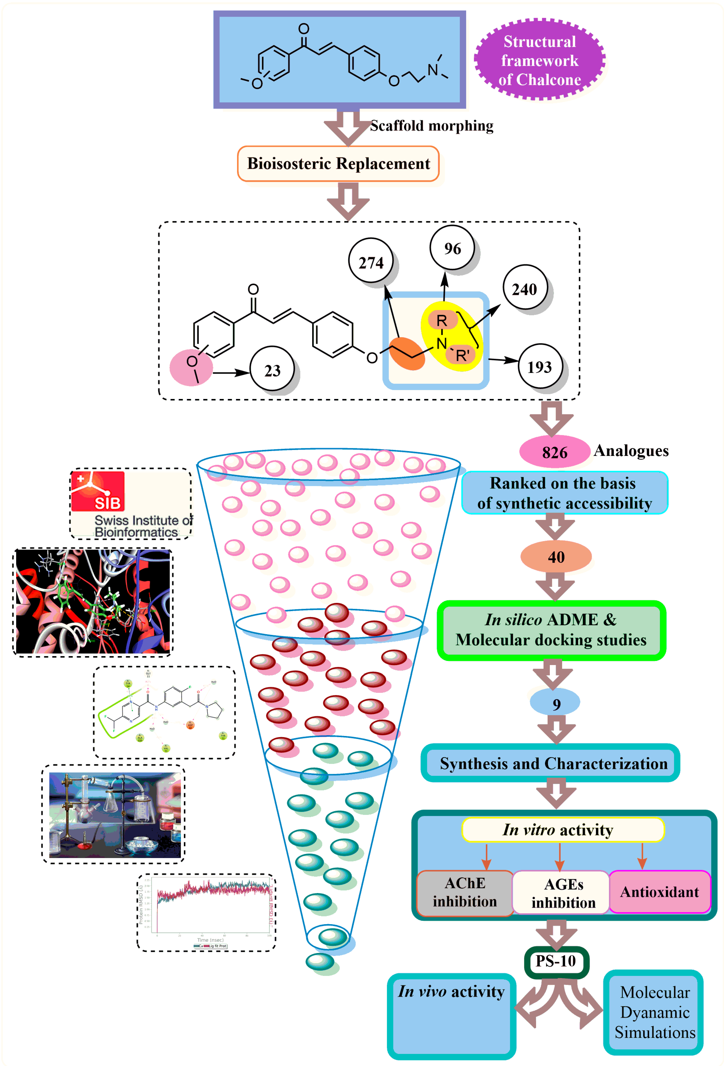 Molecules 28 06579 g008