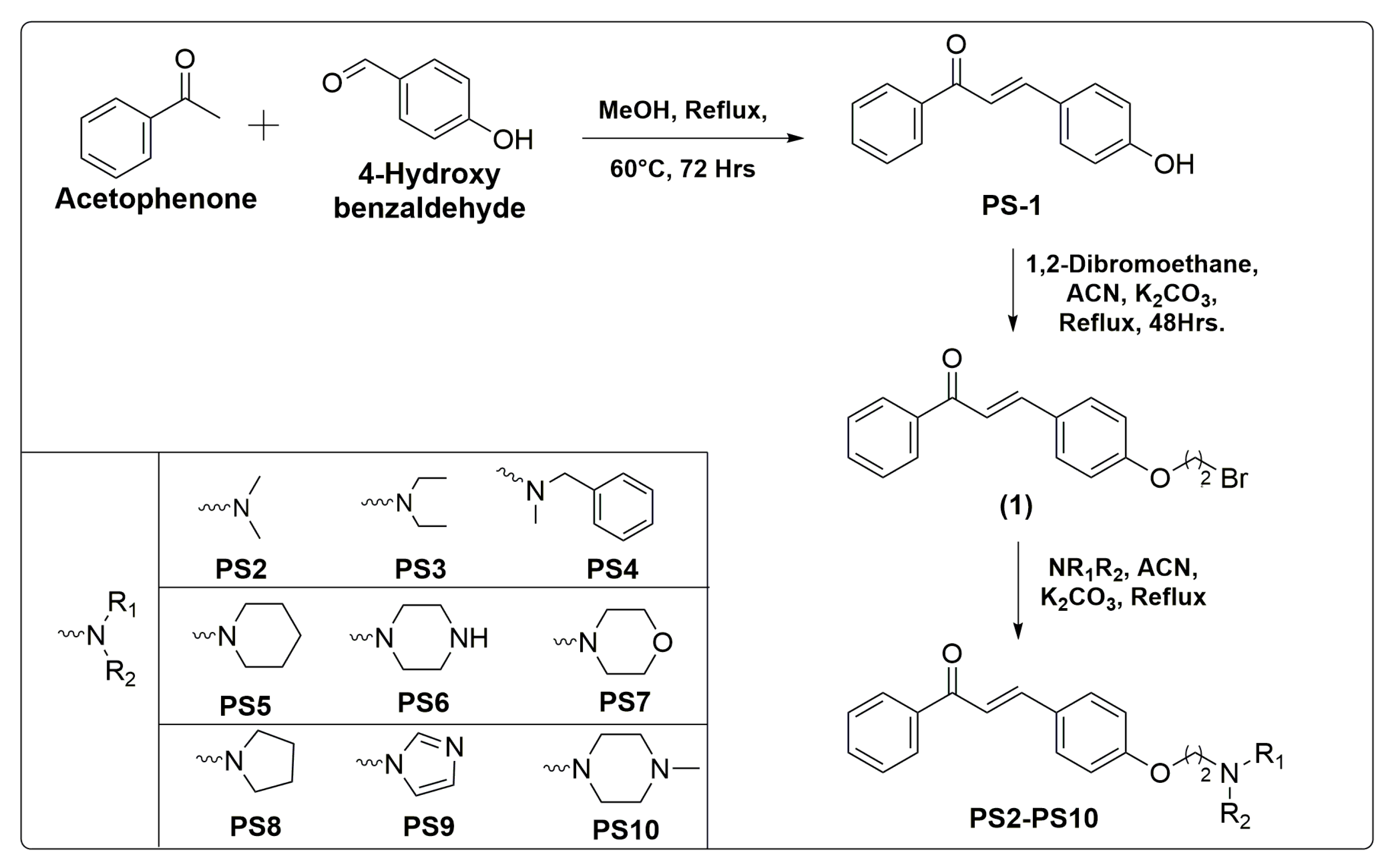 Molecules 28 06579 sch001
