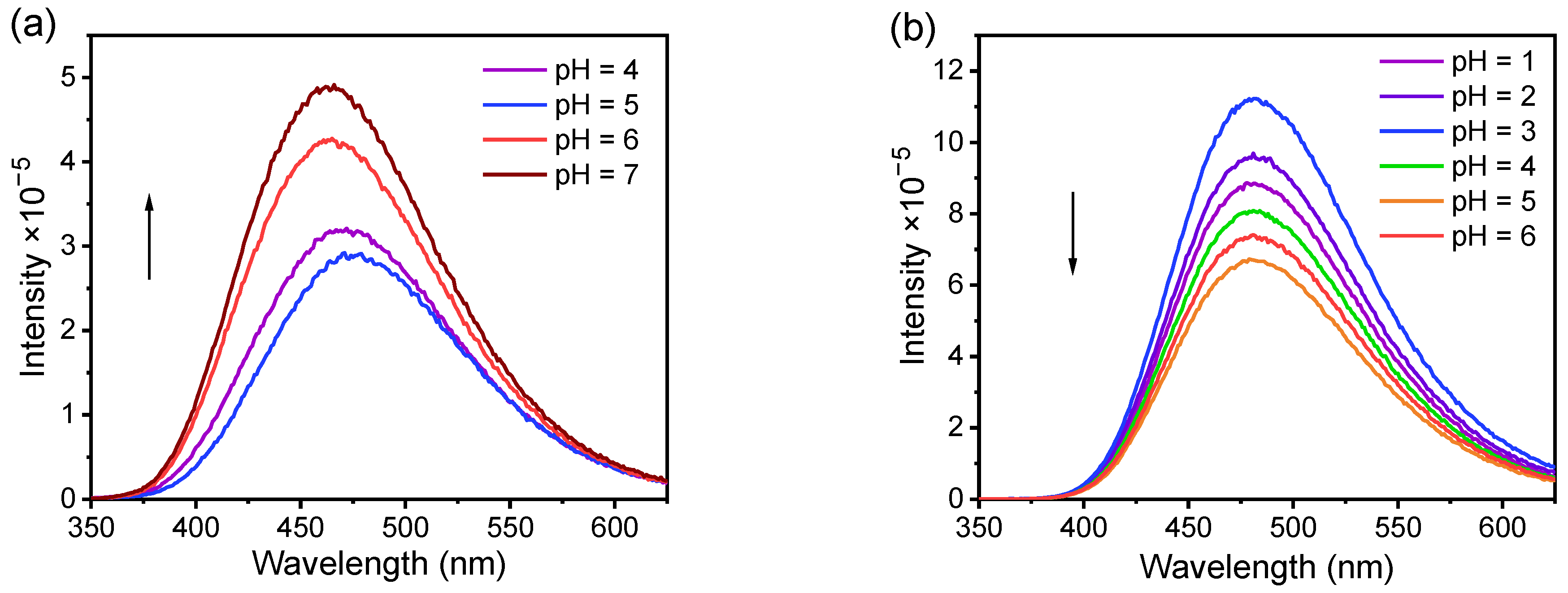 Molecules 28 06580 g001a