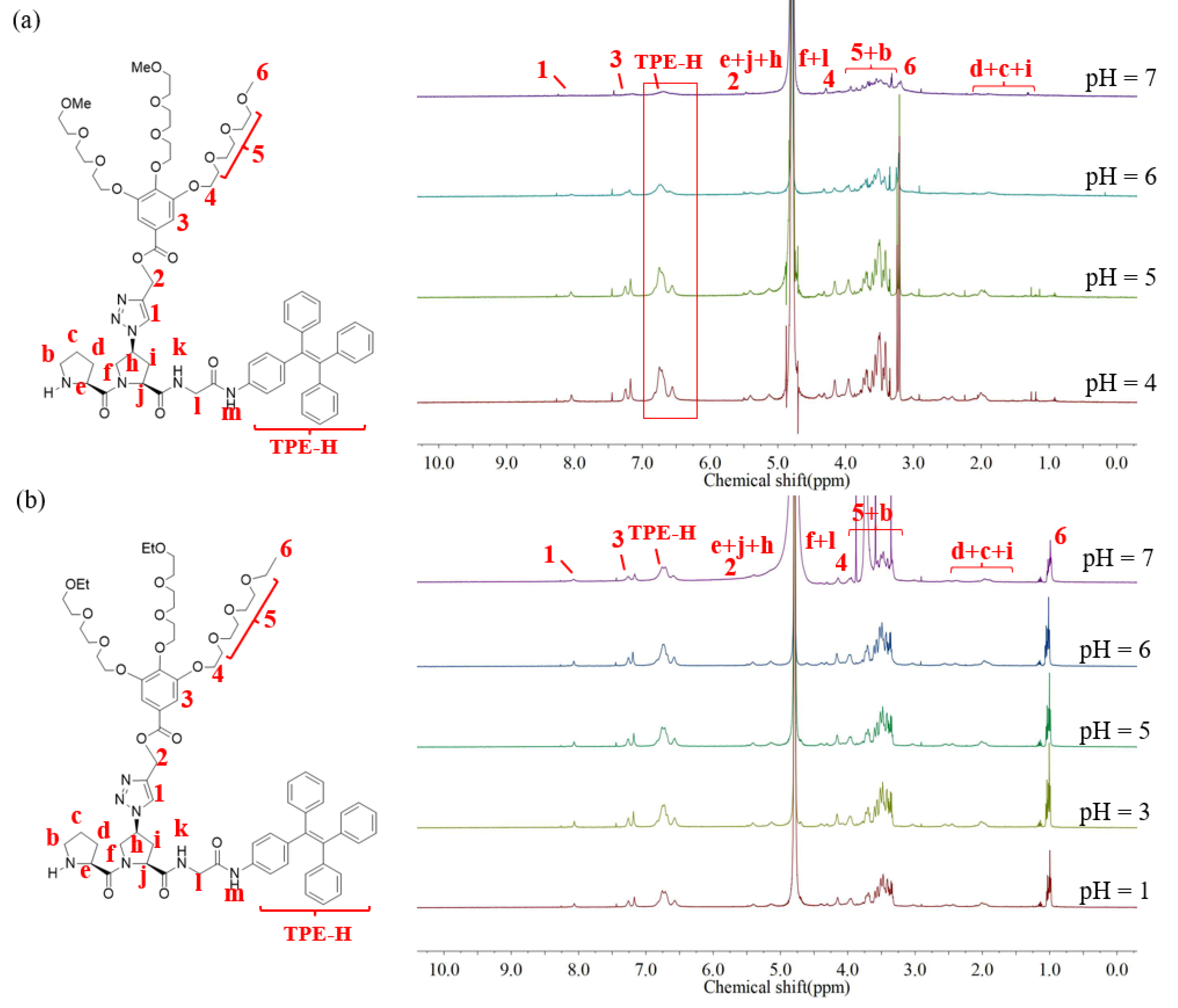 Molecules 28 06580 g002