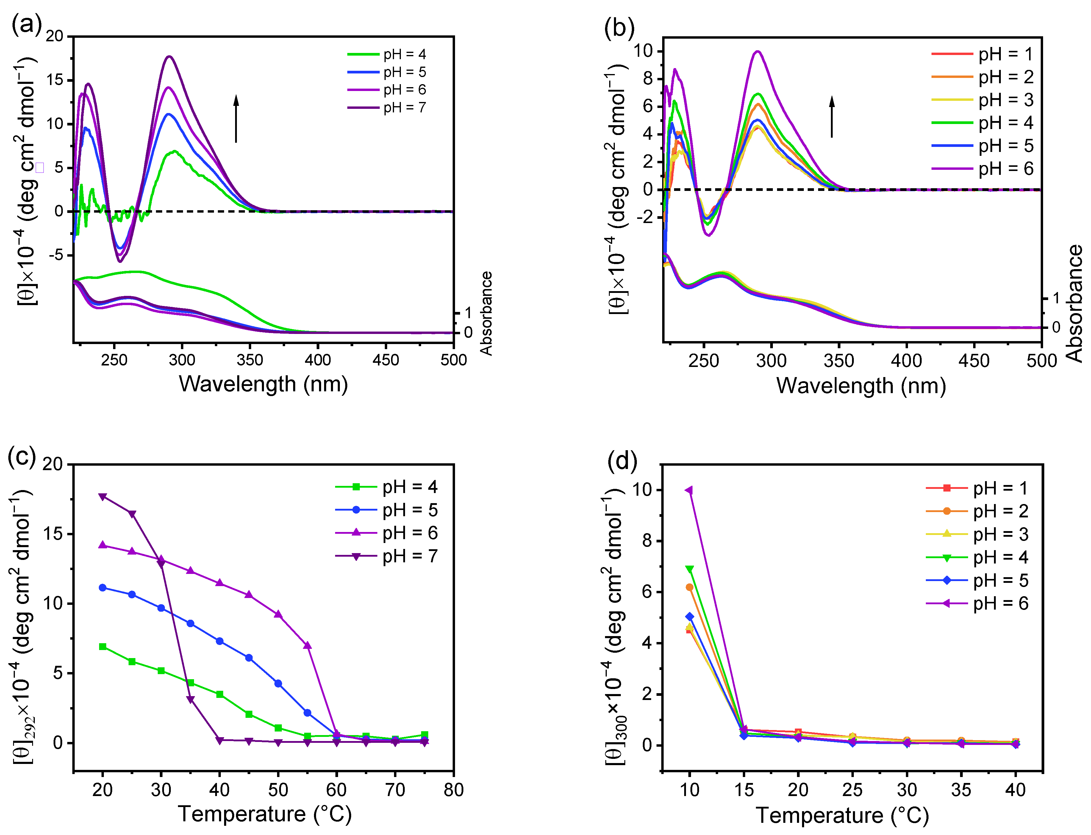 Molecules 28 06580 g004