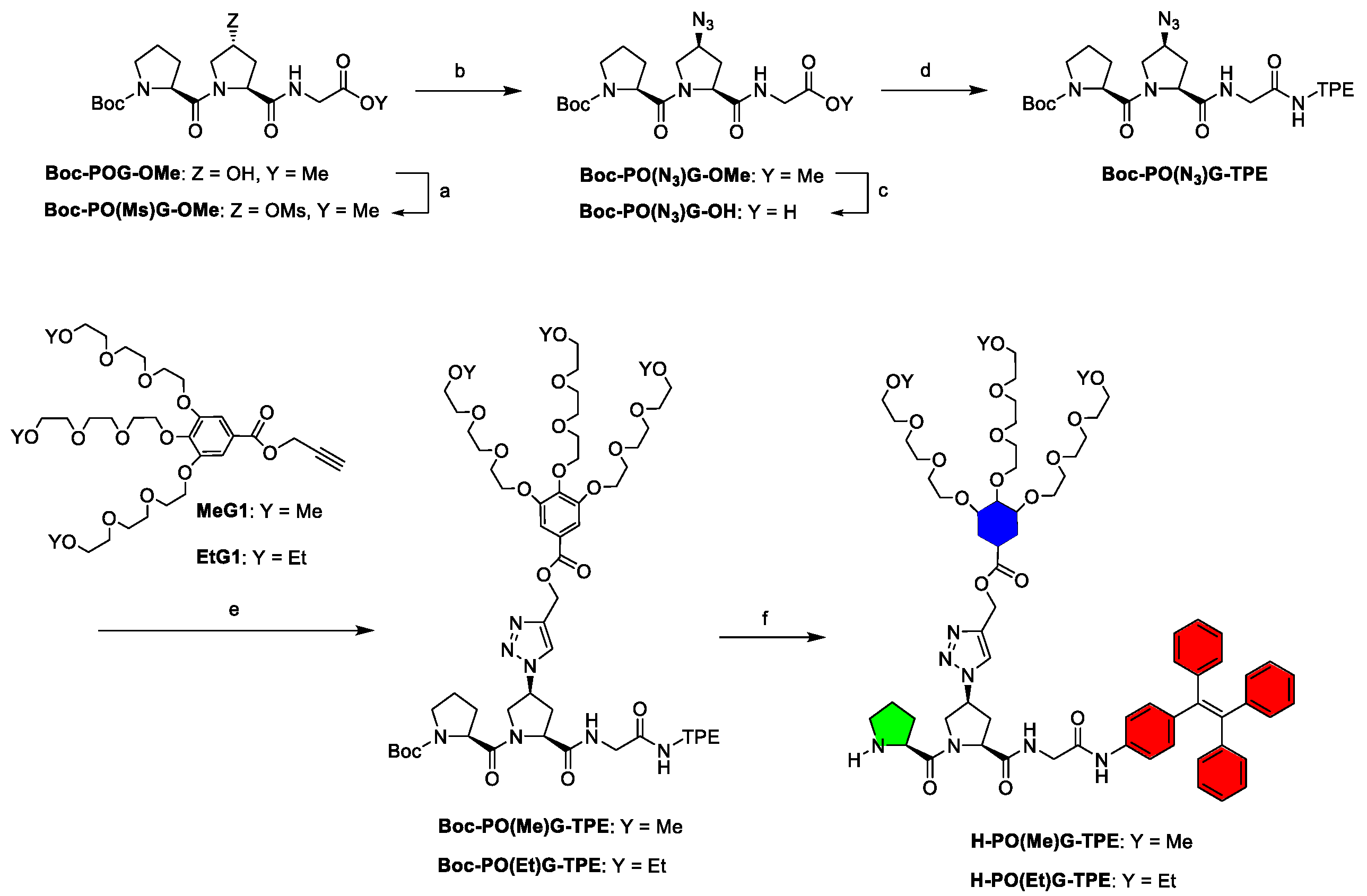 Molecules 28 06580 sch001