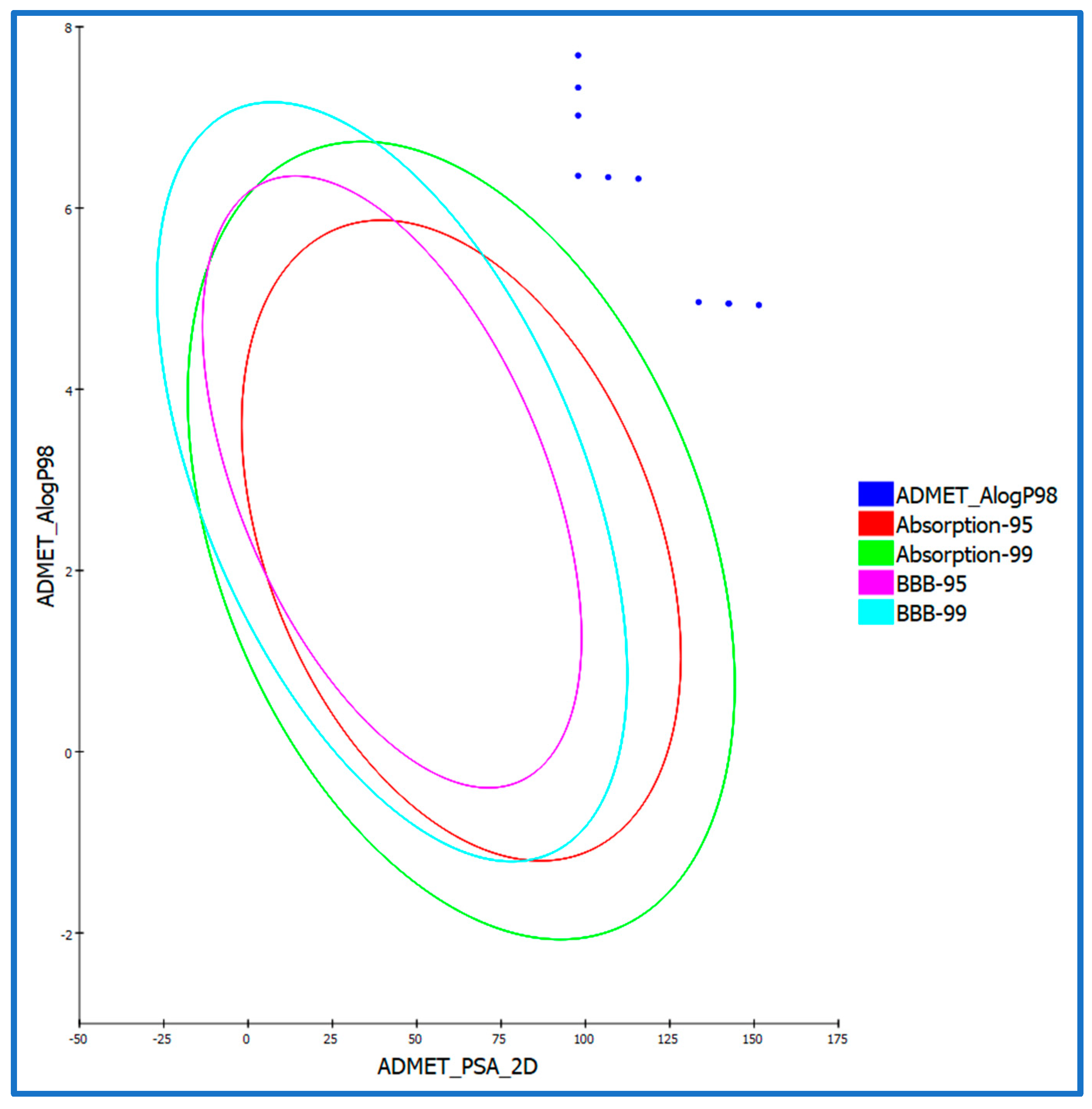 Molecules 28 06586 g006
