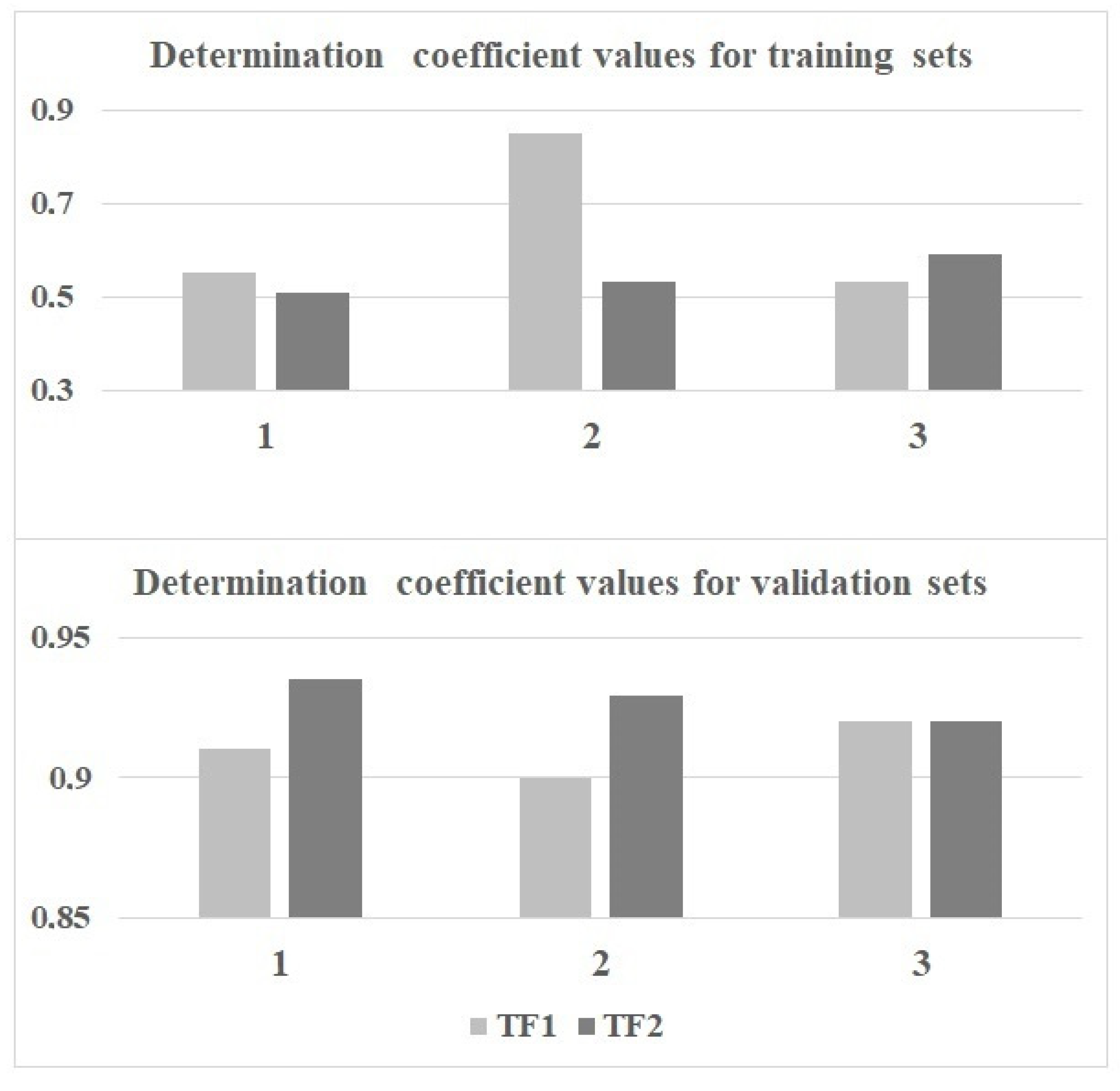 Molecules 28 06587 g002