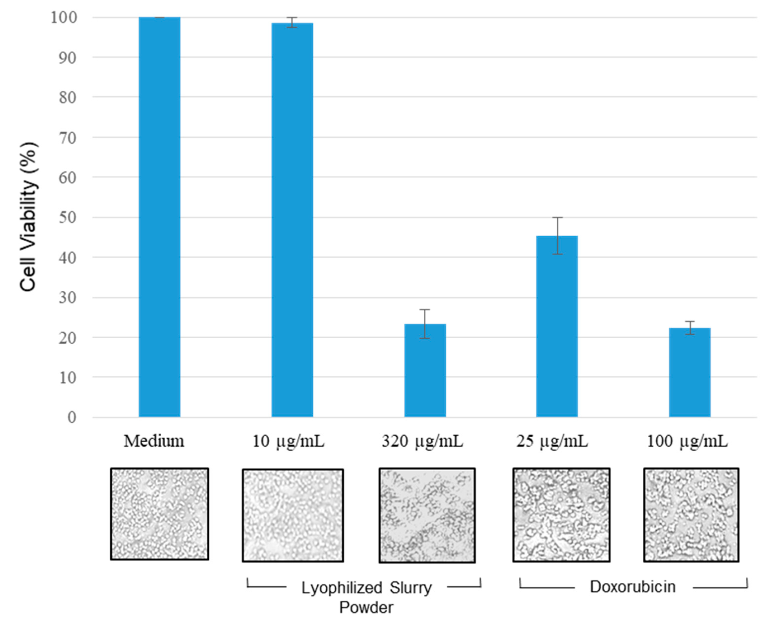 Molecules 28 06589 g003