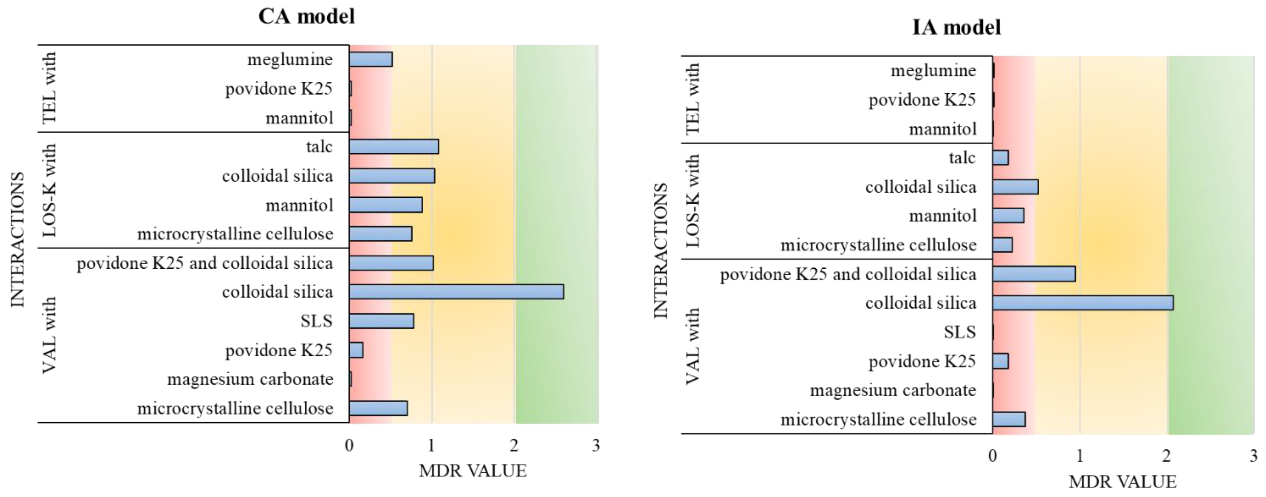 Molecules 28 06590 g002