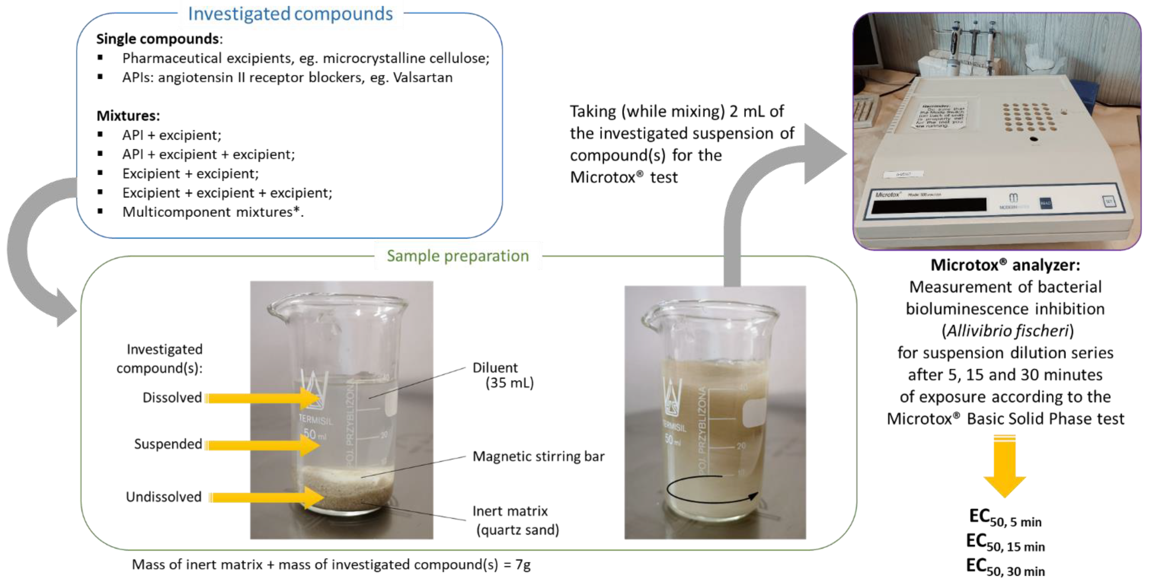 Molecules 28 06590 g004