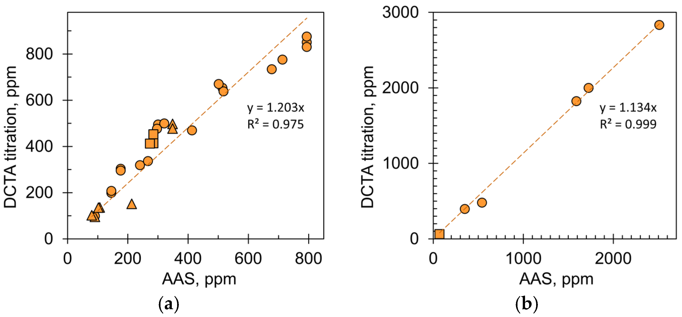 Molecules 28 06592 g004