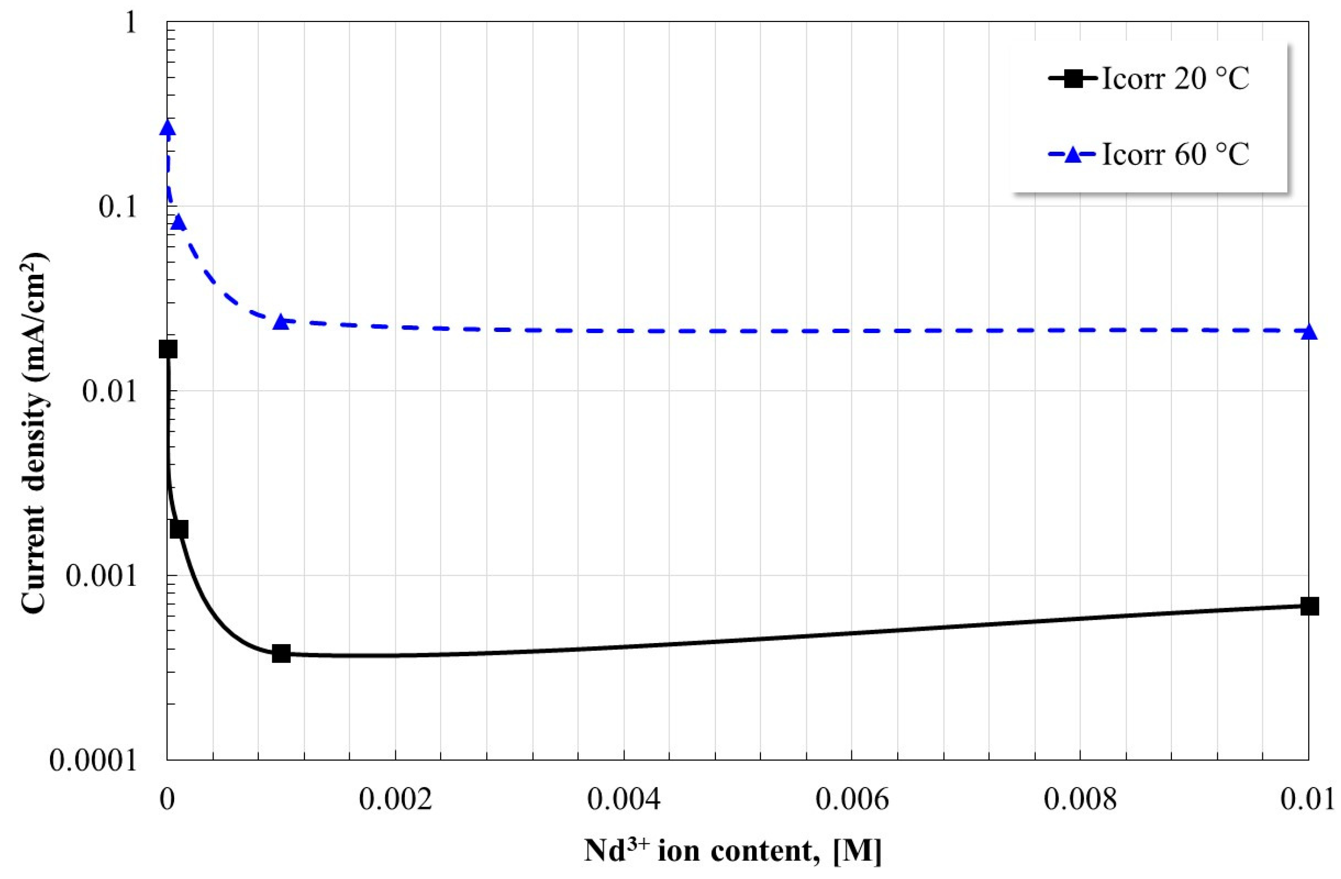 Molecules 28 06593 g004
