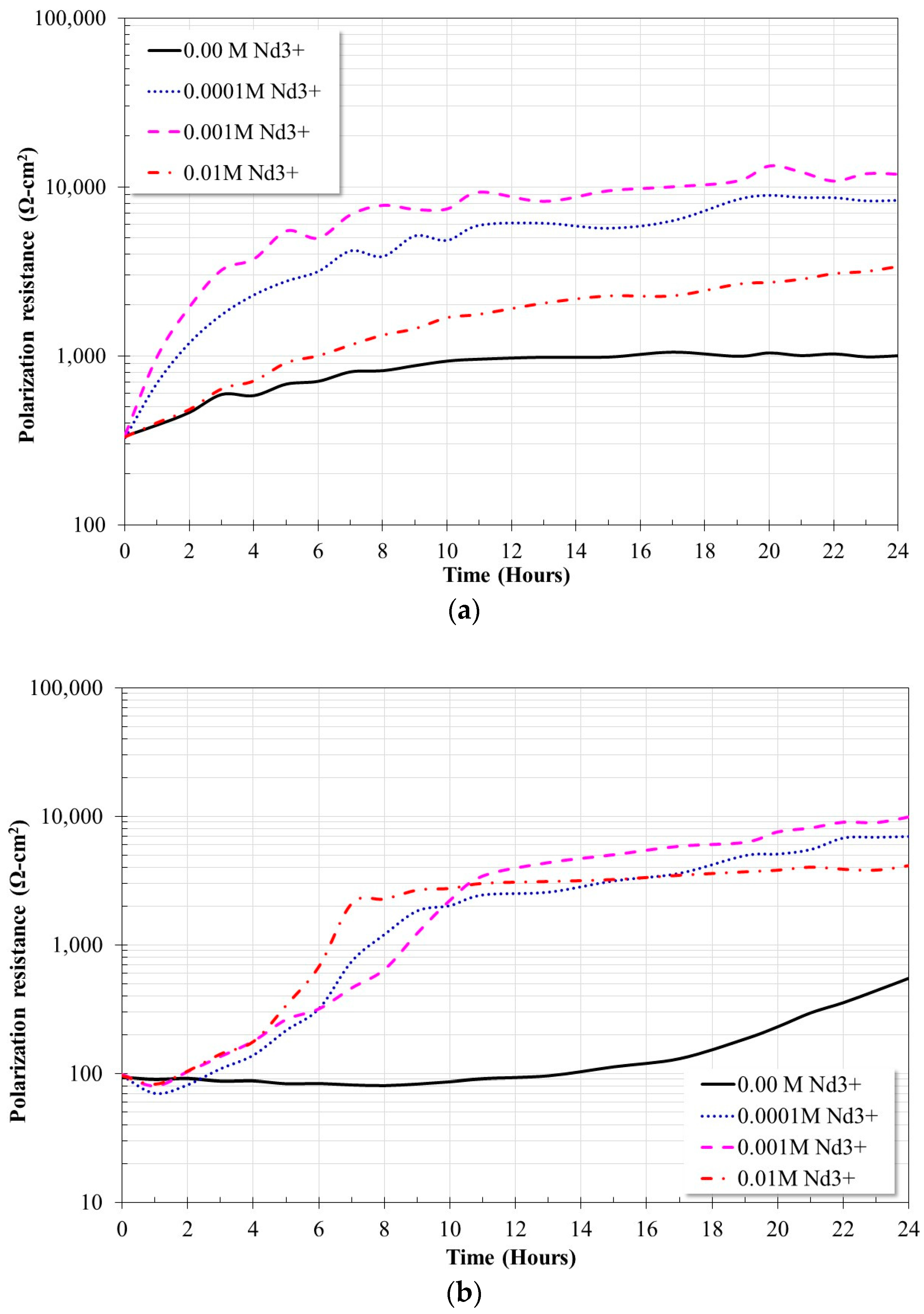Molecules 28 06593 g006