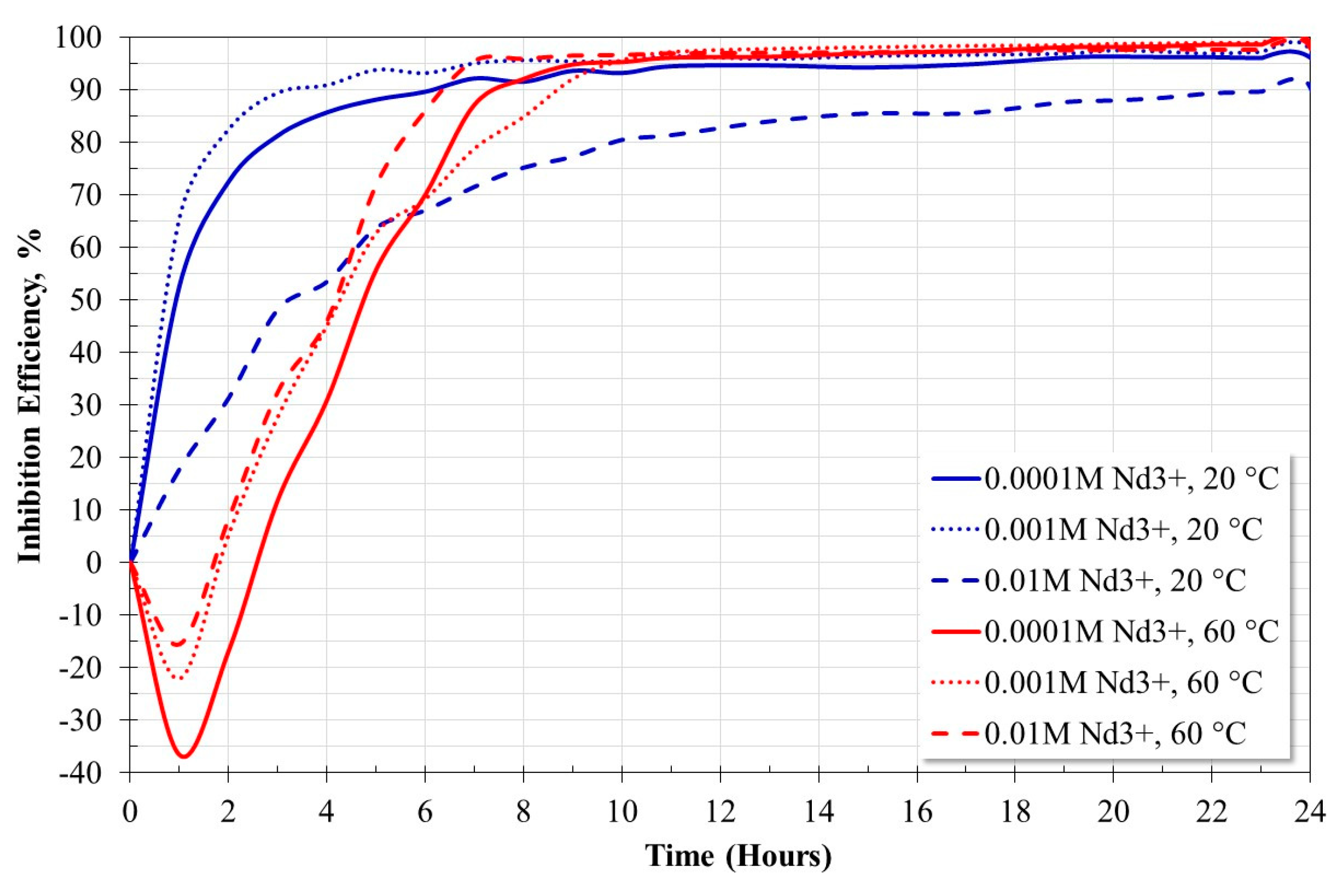 Molecules 28 06593 g007