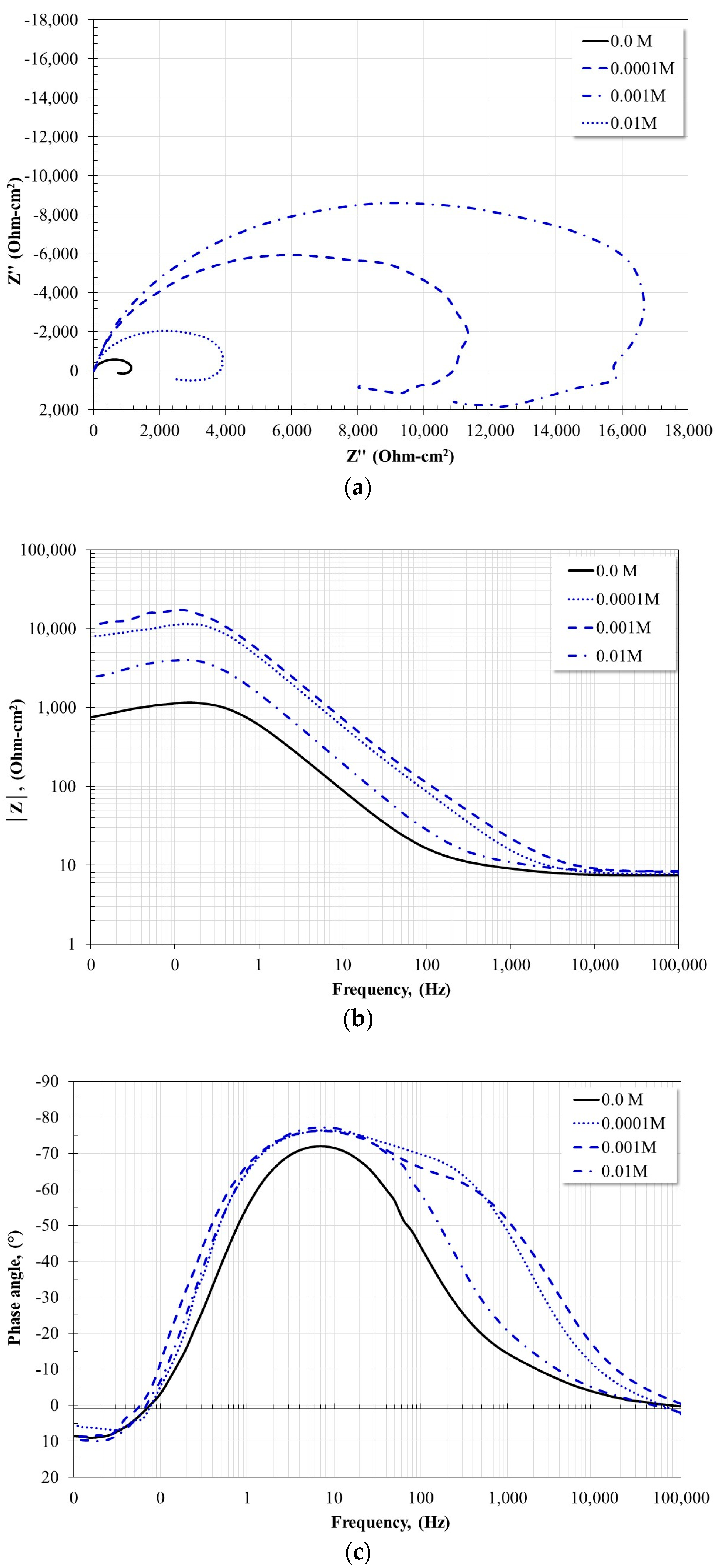 Molecules 28 06593 g008