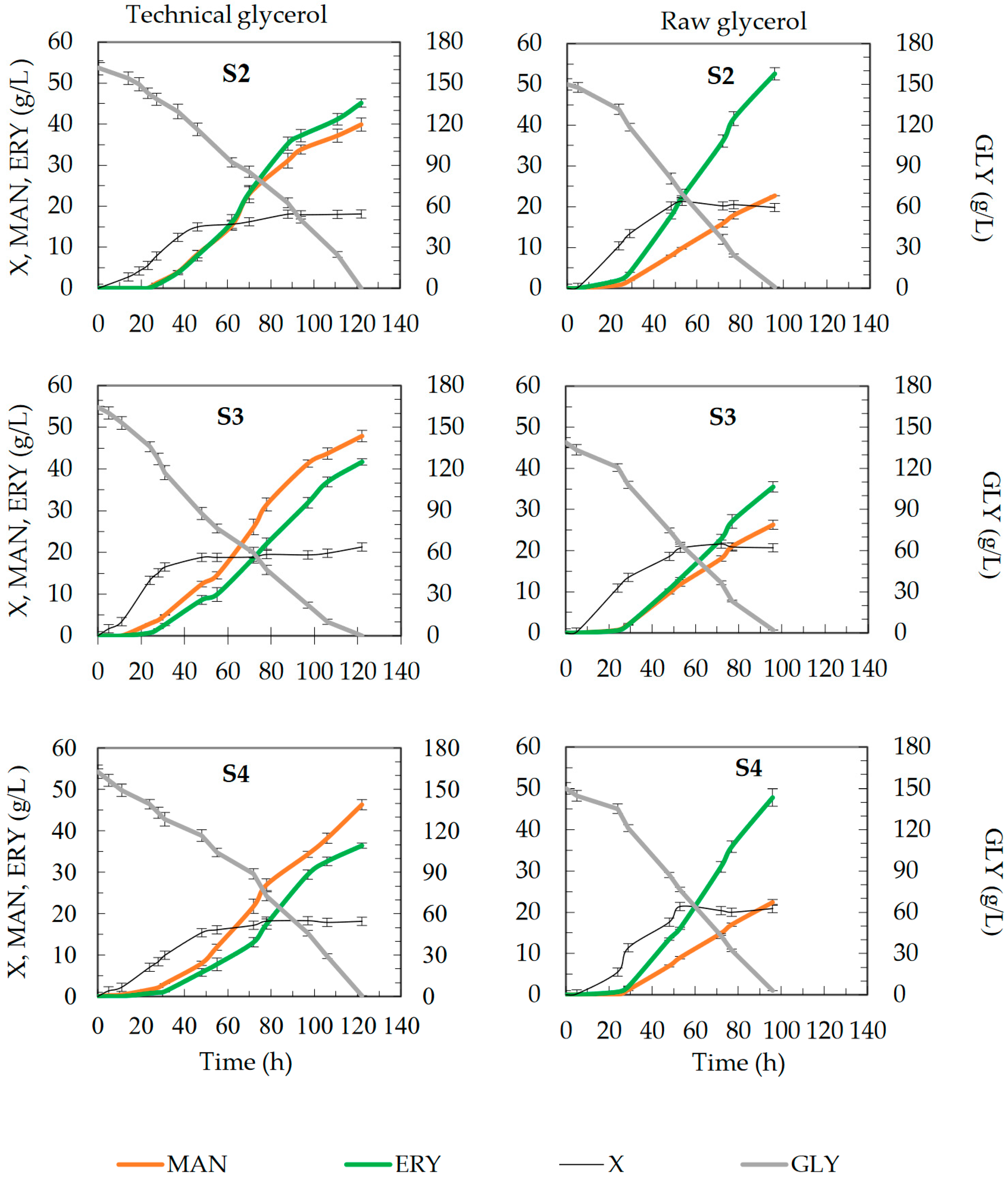 Molecules 28 06594 g002