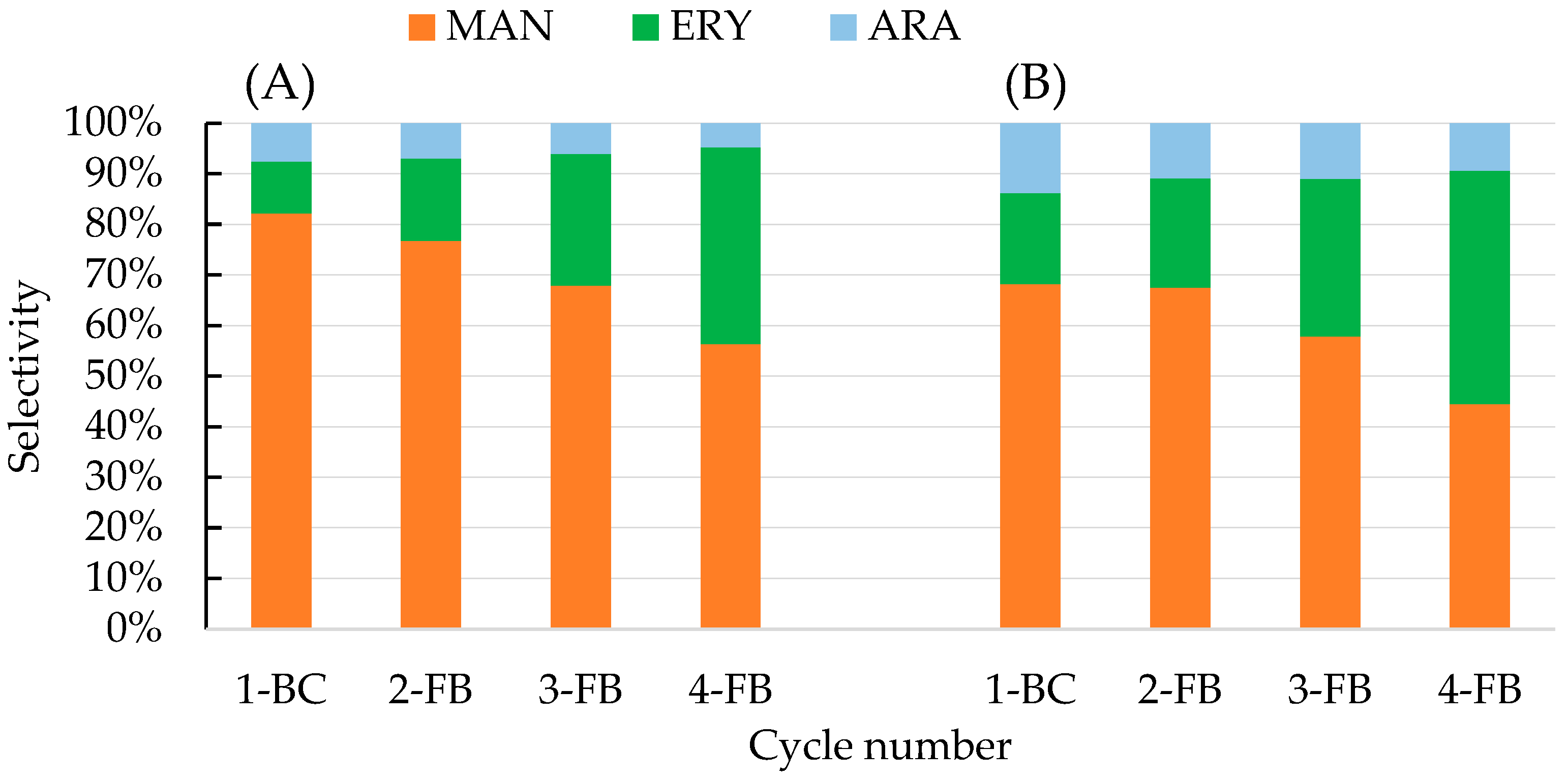 Molecules 28 06594 g006
