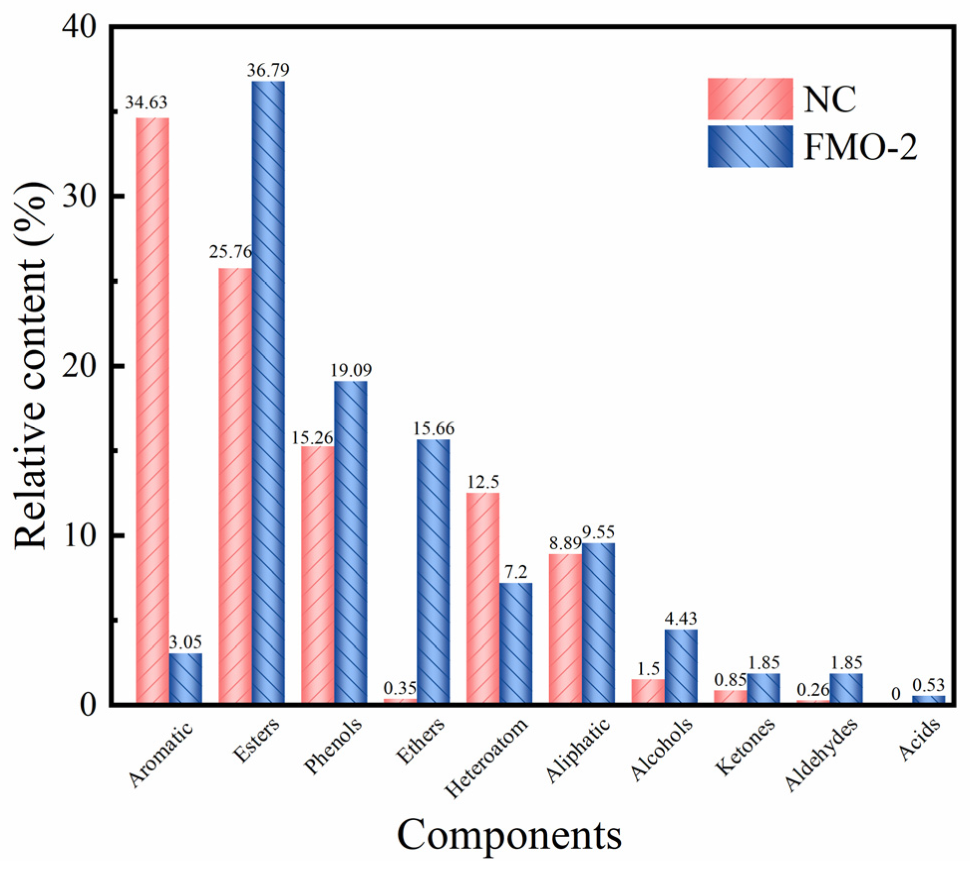 Molecules 28 06595 g010