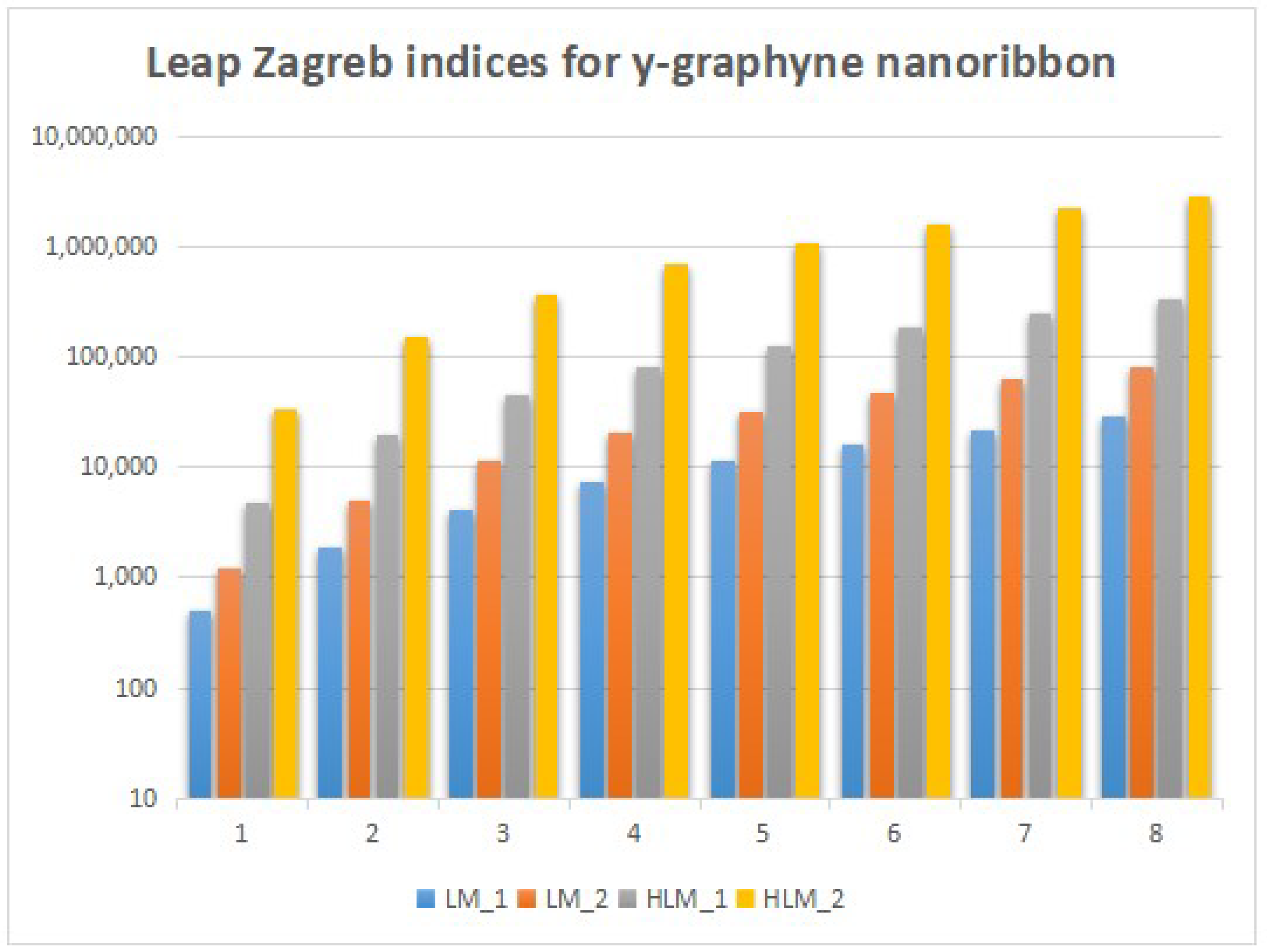 Molecules 28 06597 g009