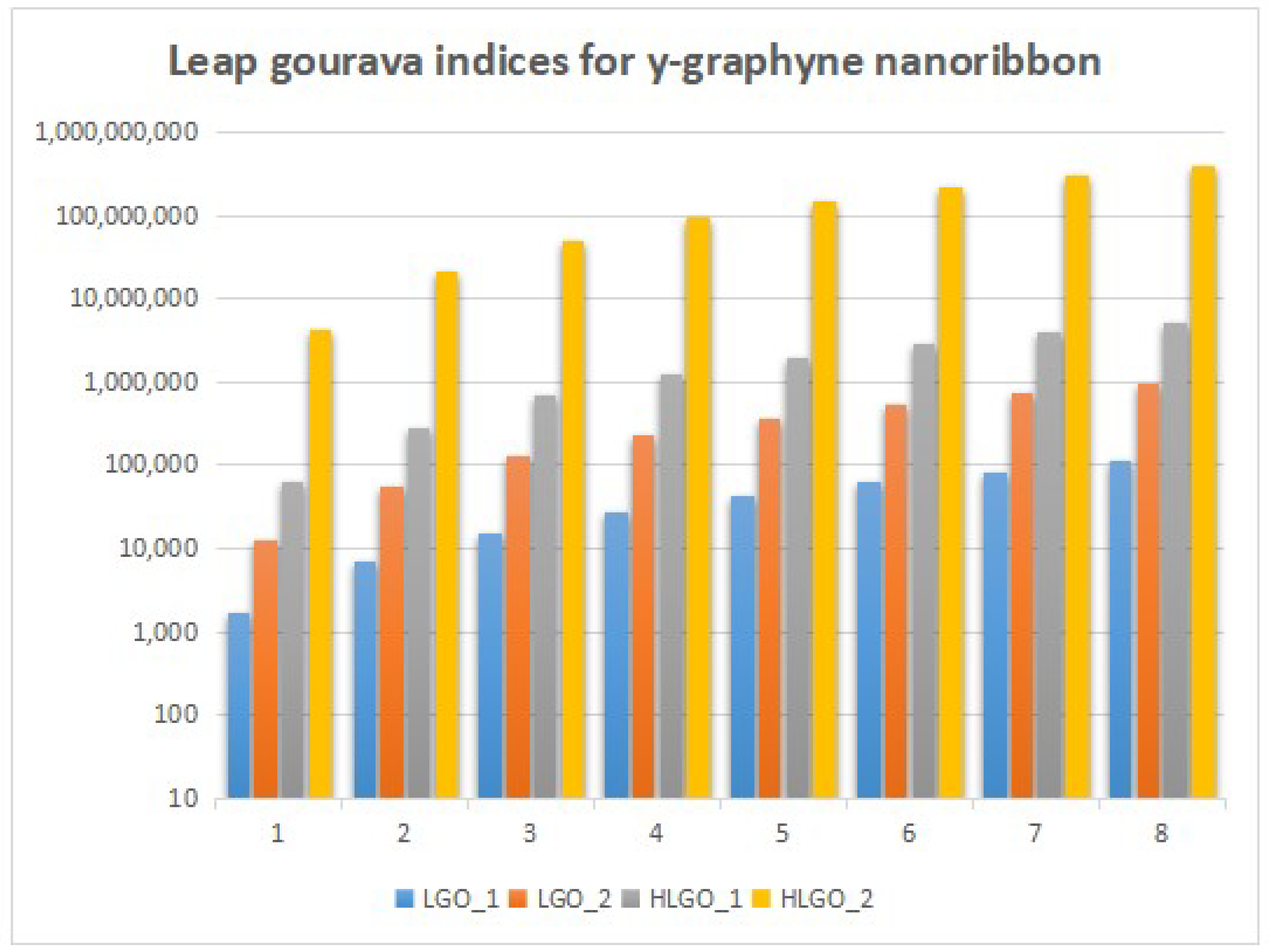 Molecules 28 06597 g010