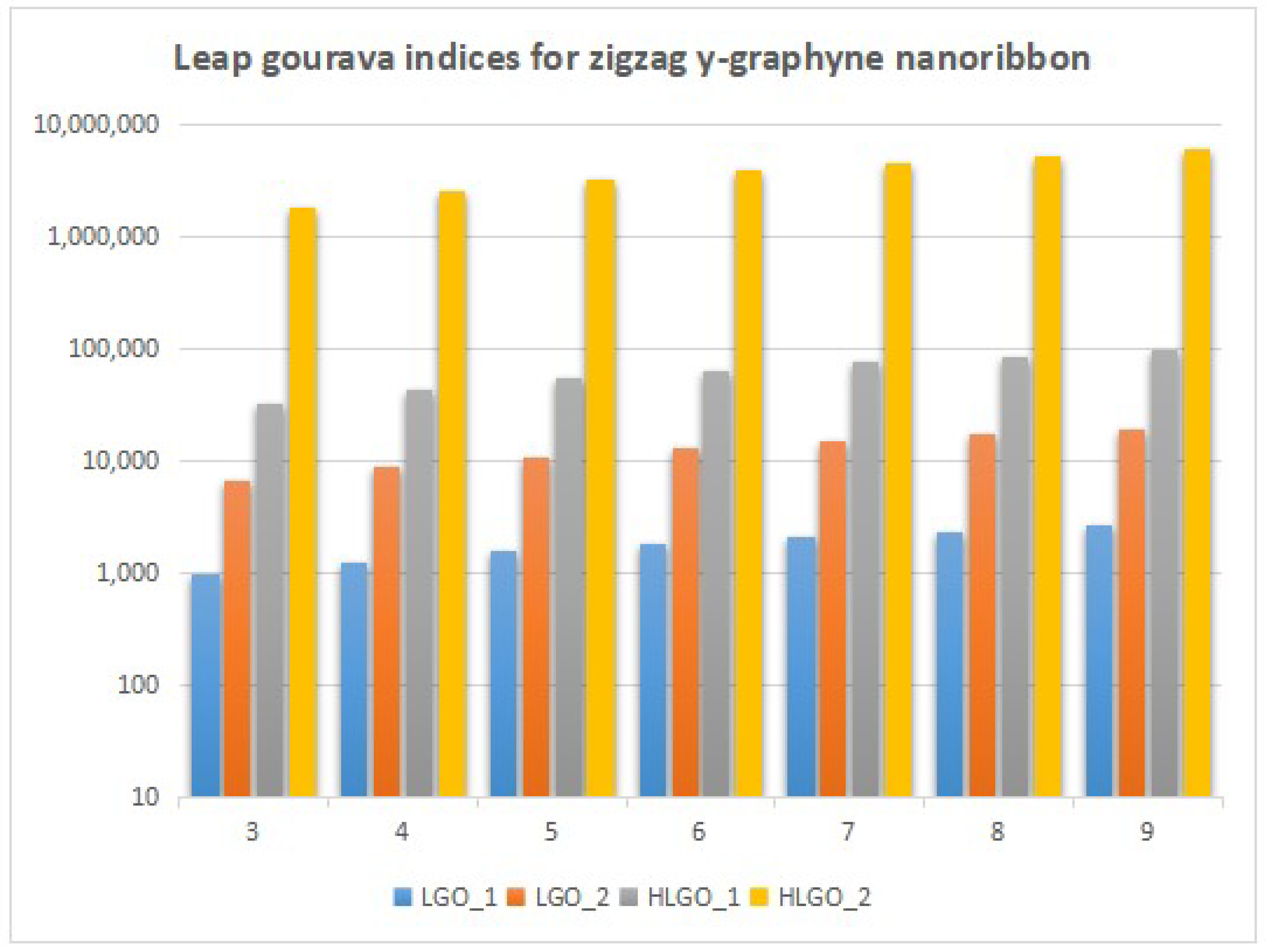 Molecules 28 06597 g012