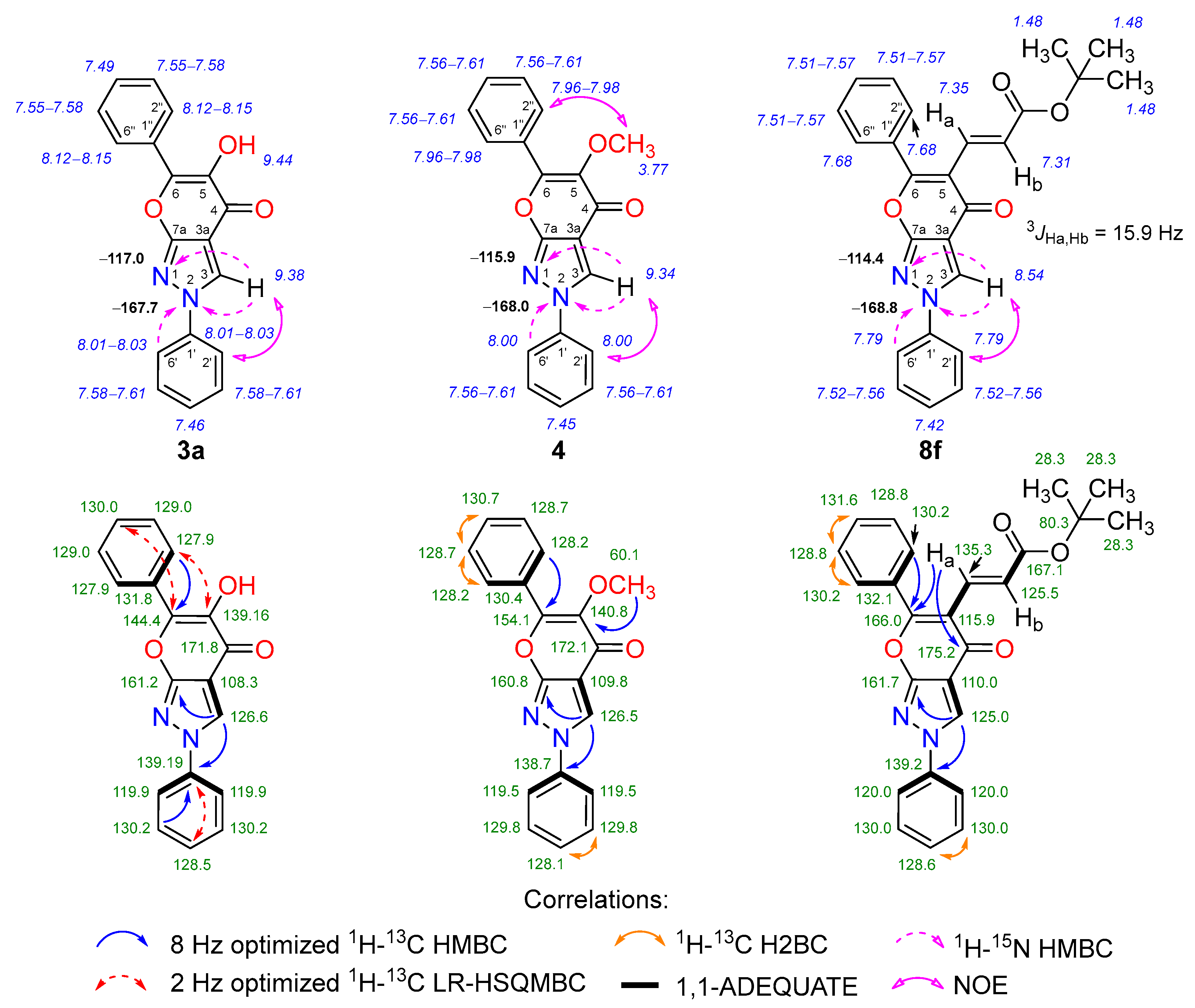 Molecules 28 06599 g003