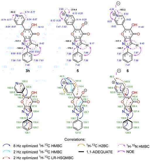 Molecules 28 06599 g004