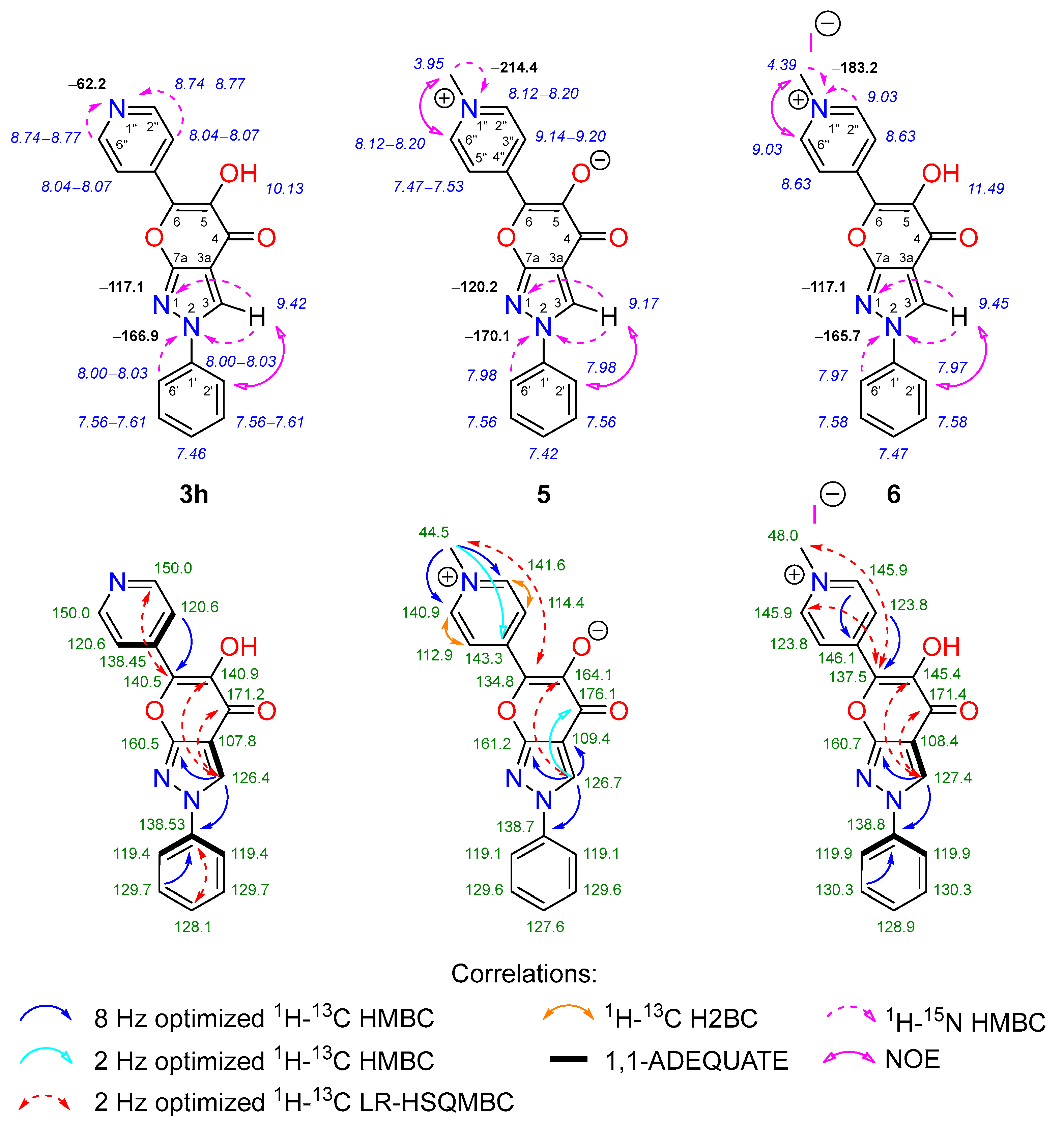 Molecules 28 06599 g004
