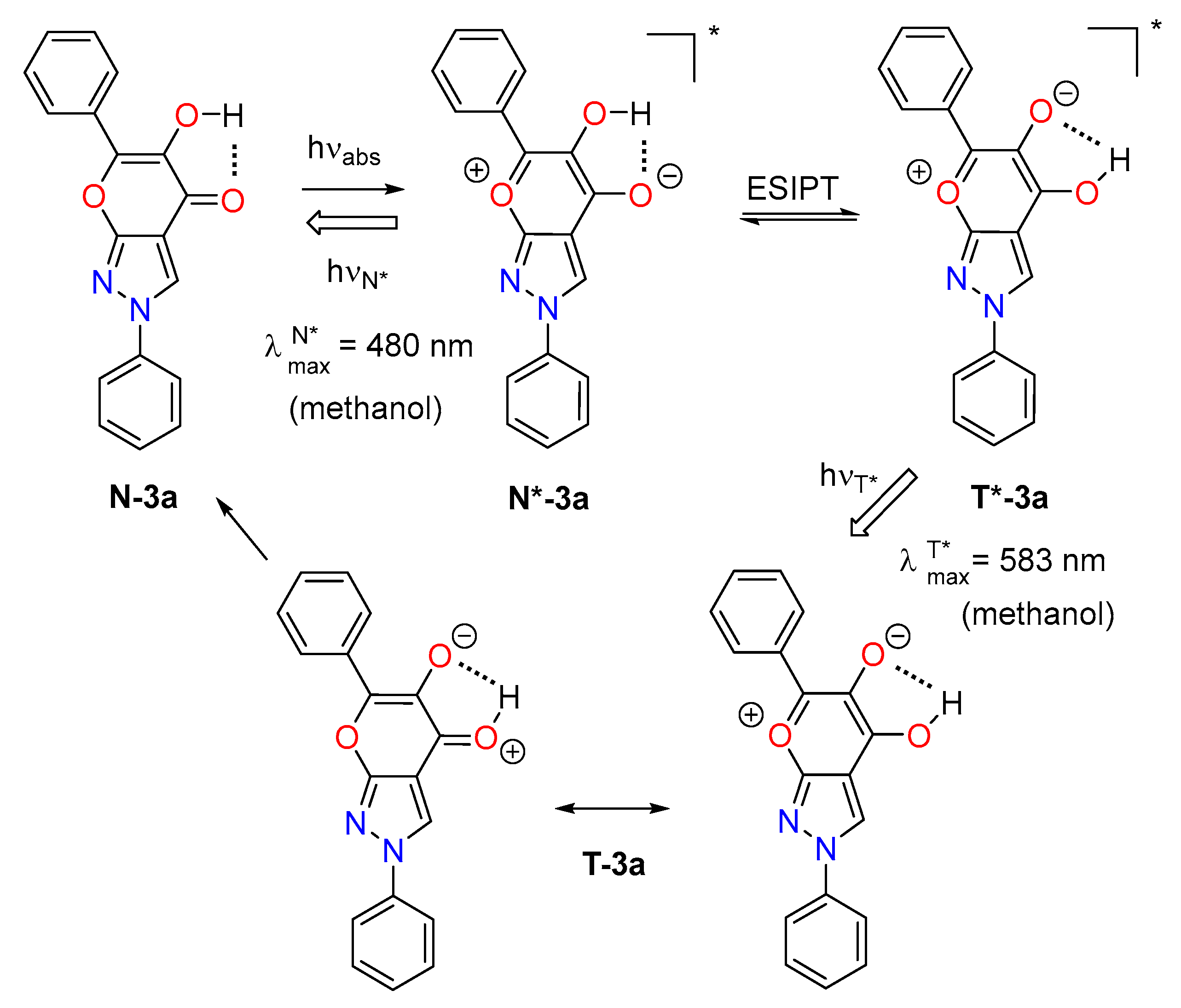 Molecules 28 06599 g007