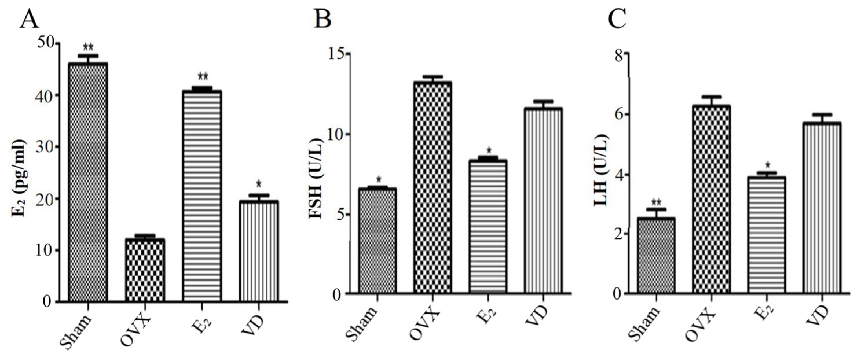 Molecules 28 06605 g002