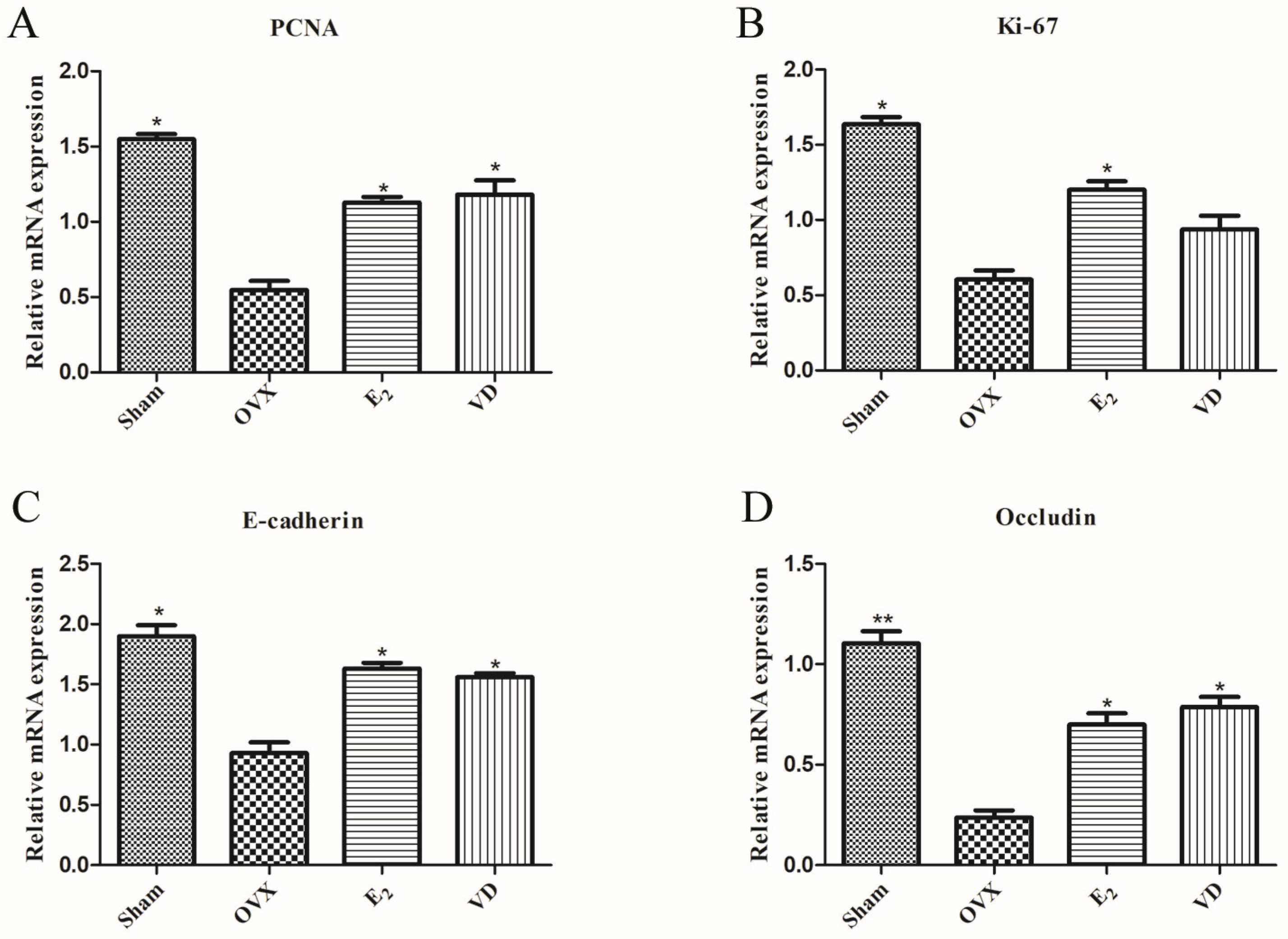 Molecules 28 06605 g004