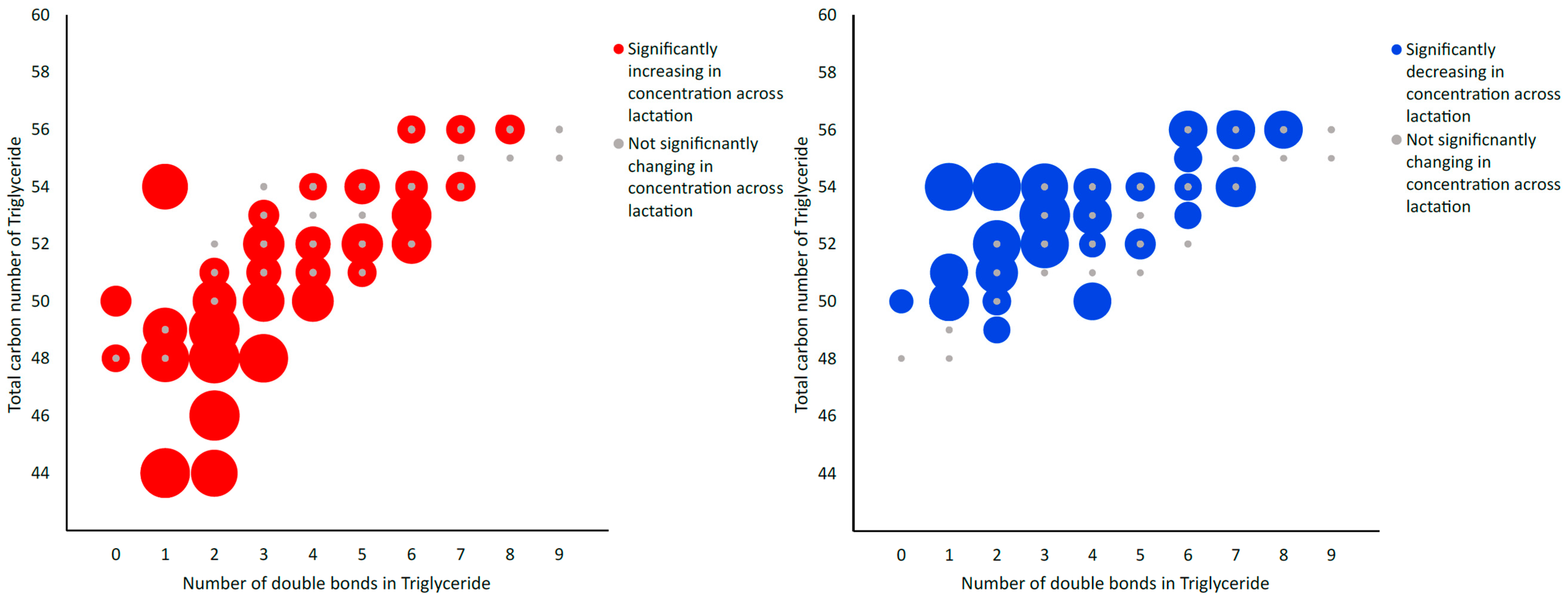 Molecules 28 06608 g003