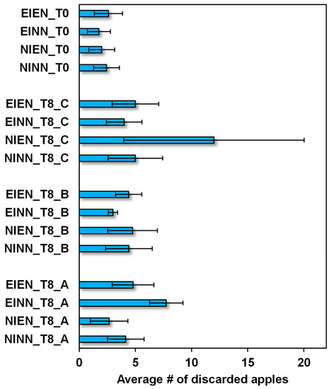 Molecules 28 06610 g005