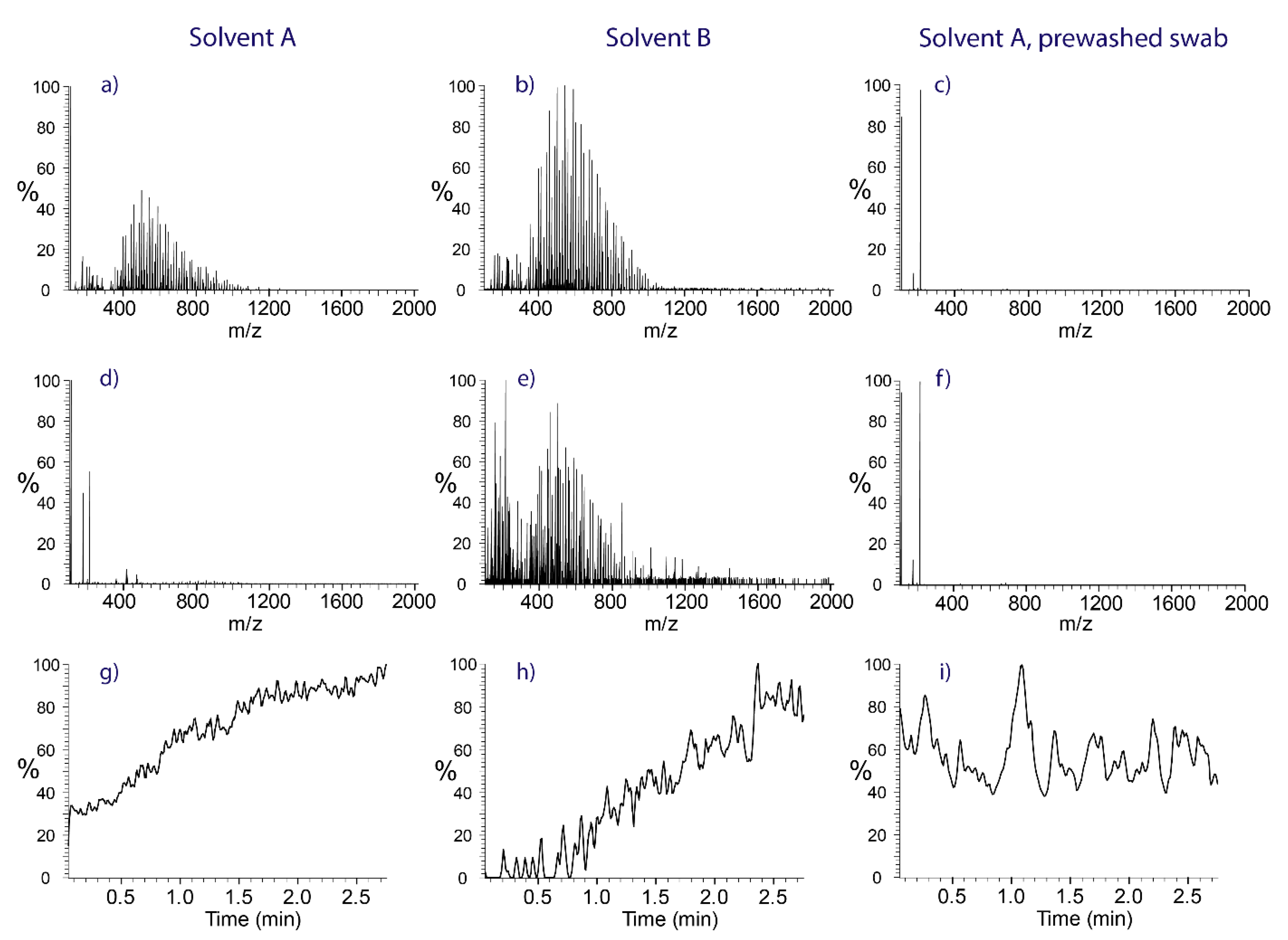 Molecules 28 06611 g001