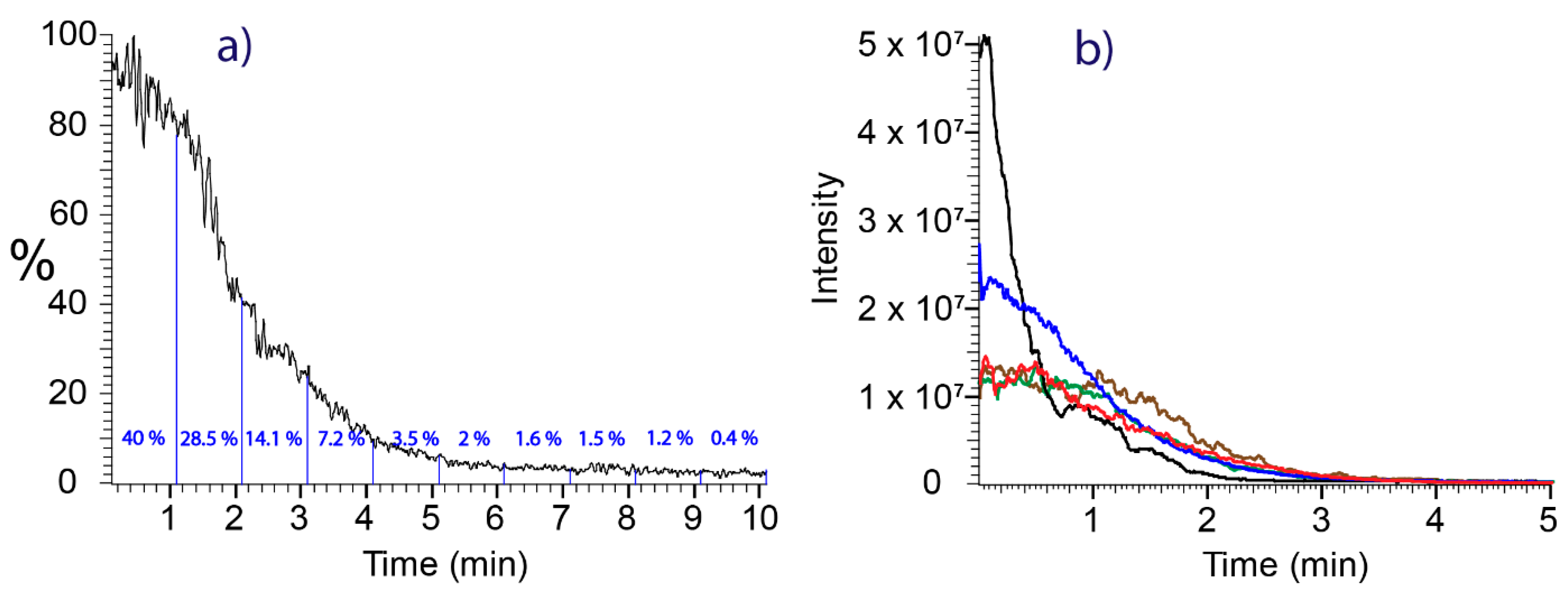 Molecules 28 06611 g004