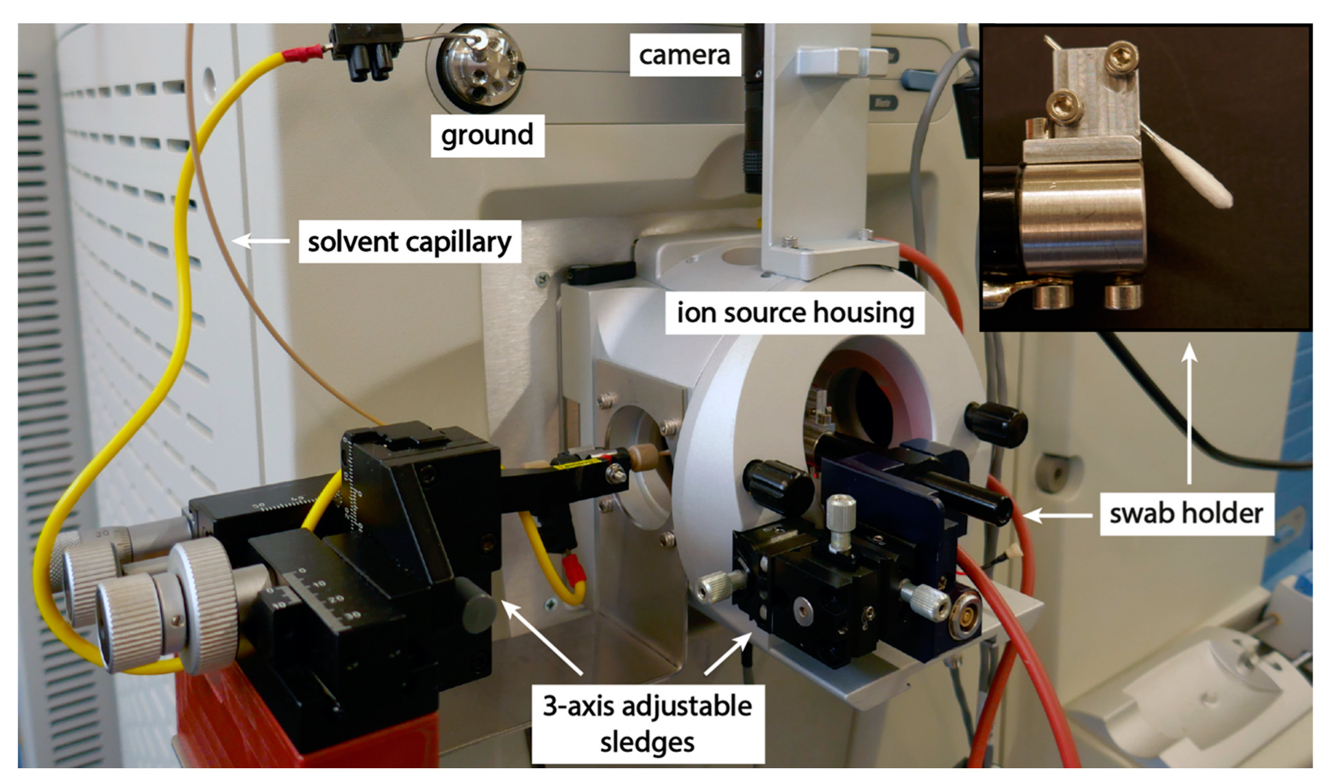 Molecules 28 06611 g007